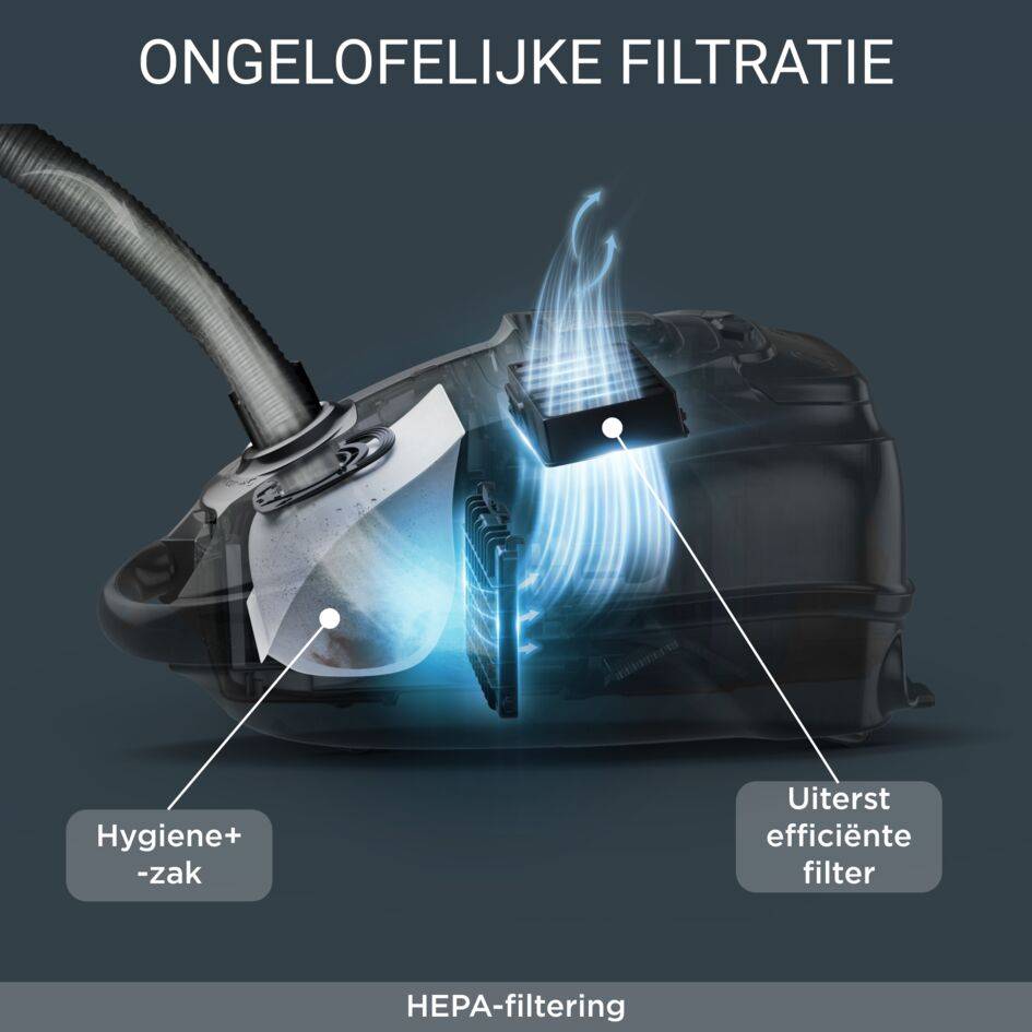 Silence Force Allergy+ RO7457 Stofzuiger met zak - 400W - Ultra-stil: 57dB