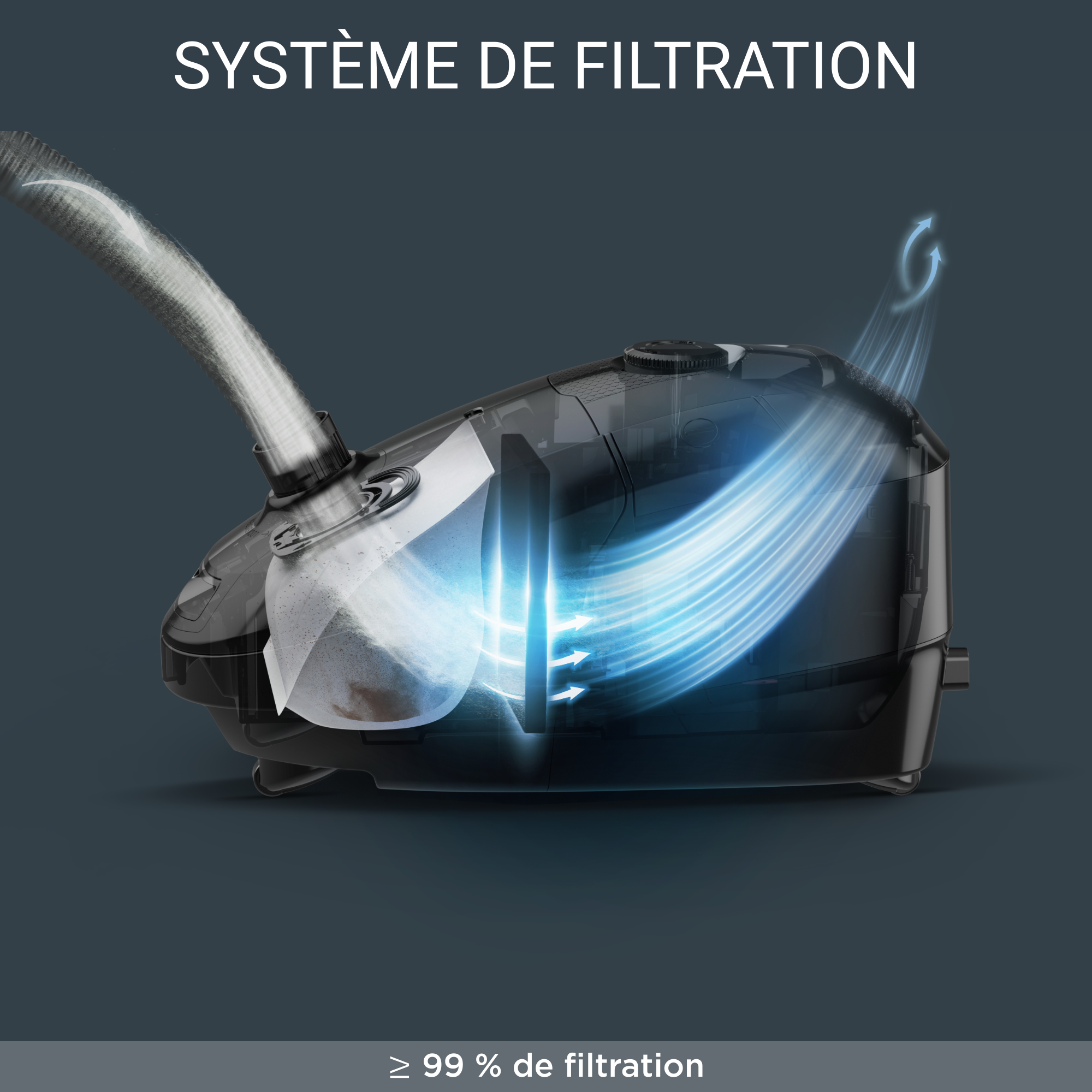 Power XXL RO3126 Aspirateur avec sac - 900W - 79dB - Brosse parquet