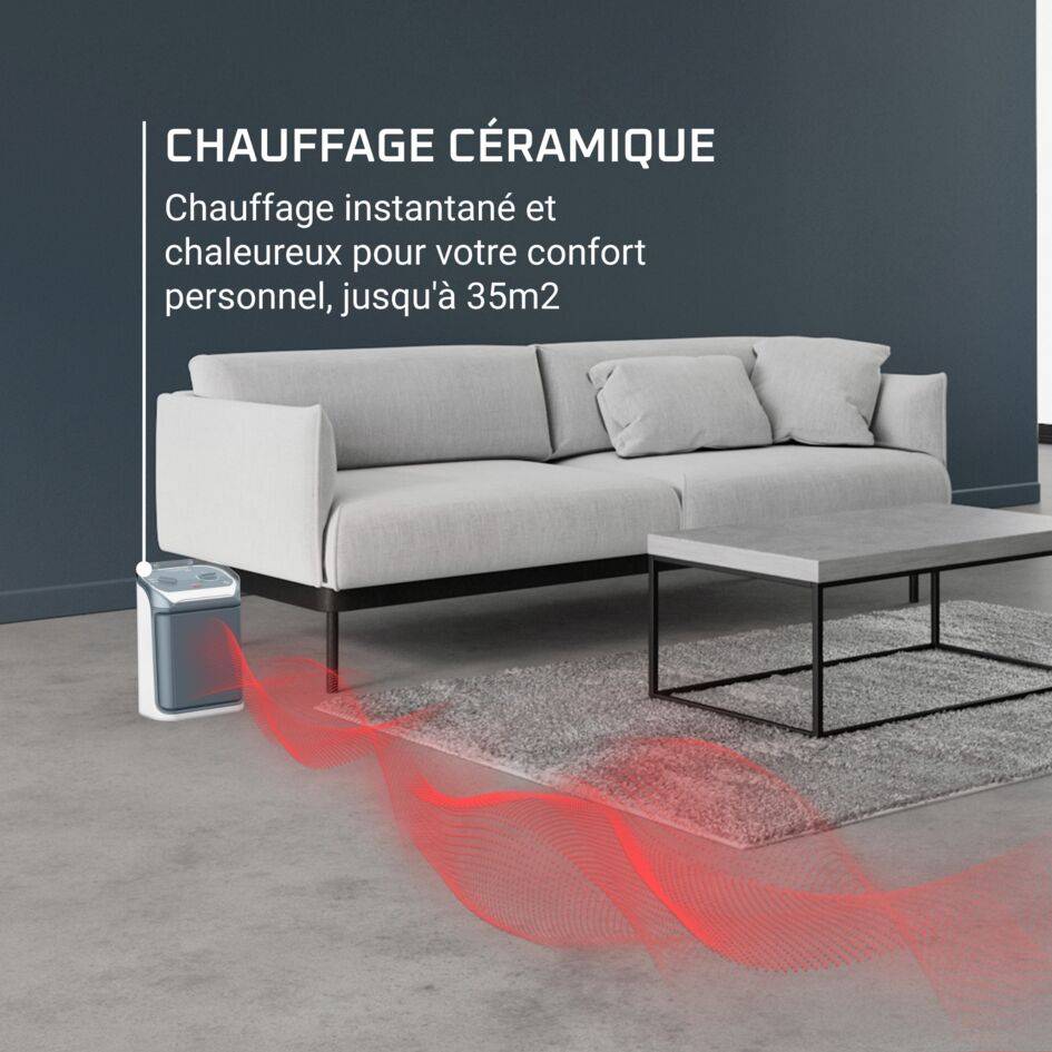 Mini Excel Aqua SO9281  Chauffage électrique pour salle de bain - 2.000W - 2 vitesses