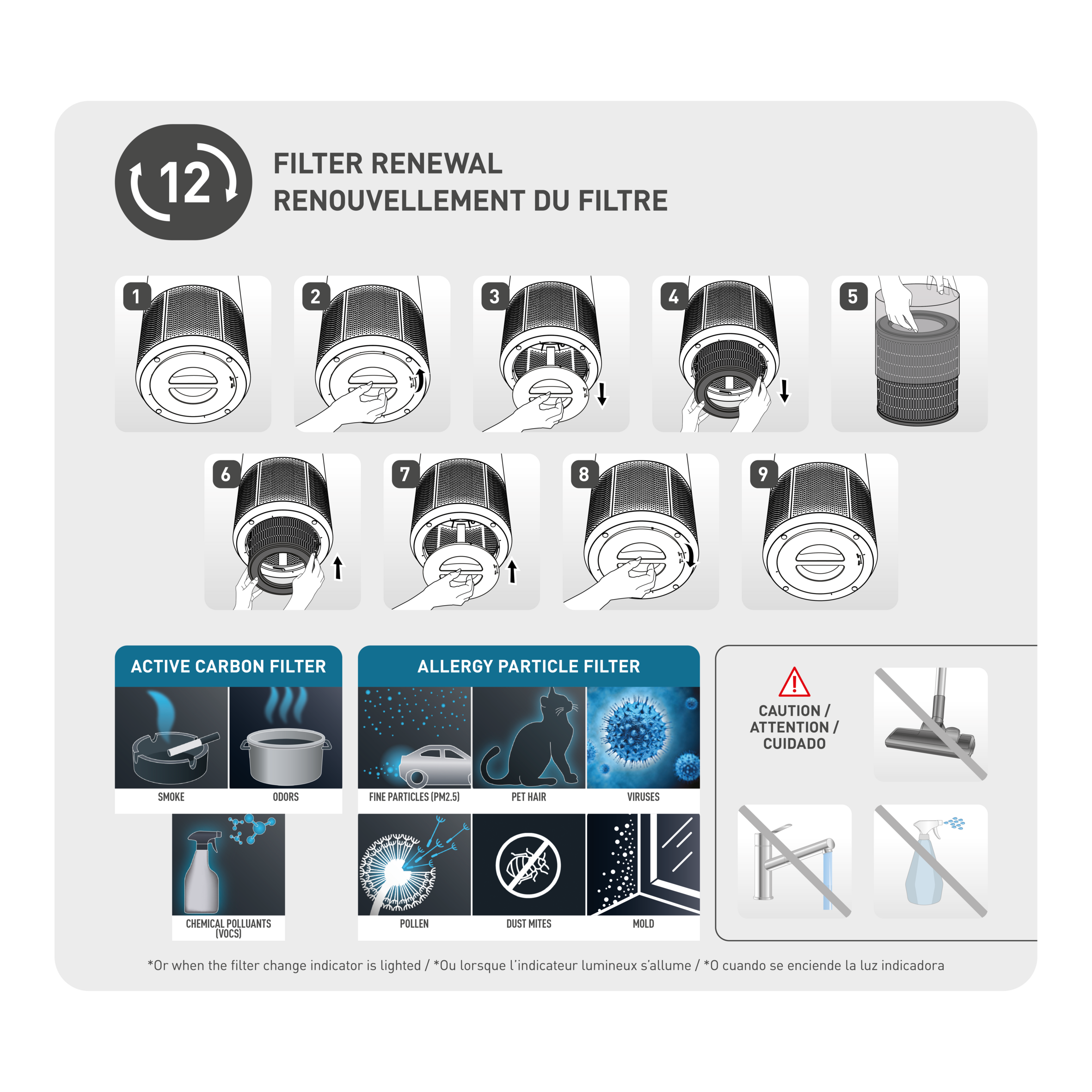 Filtre purificateur d'air XD6280F0 pour Pure Air City PU28