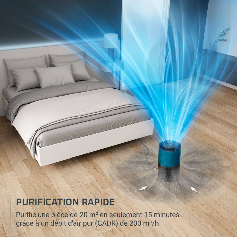 Pure Air Compact PU2221F0 Purificateur d'air intérieur - 3 niveaux de filtration - Efficacité : jusqu'à 100%