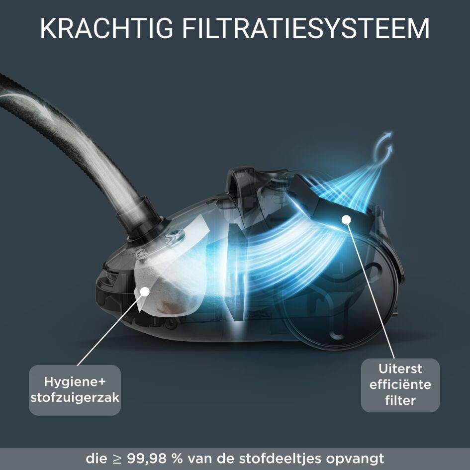 Compact Power stofzuiger met zak RO3945EA Rowenta