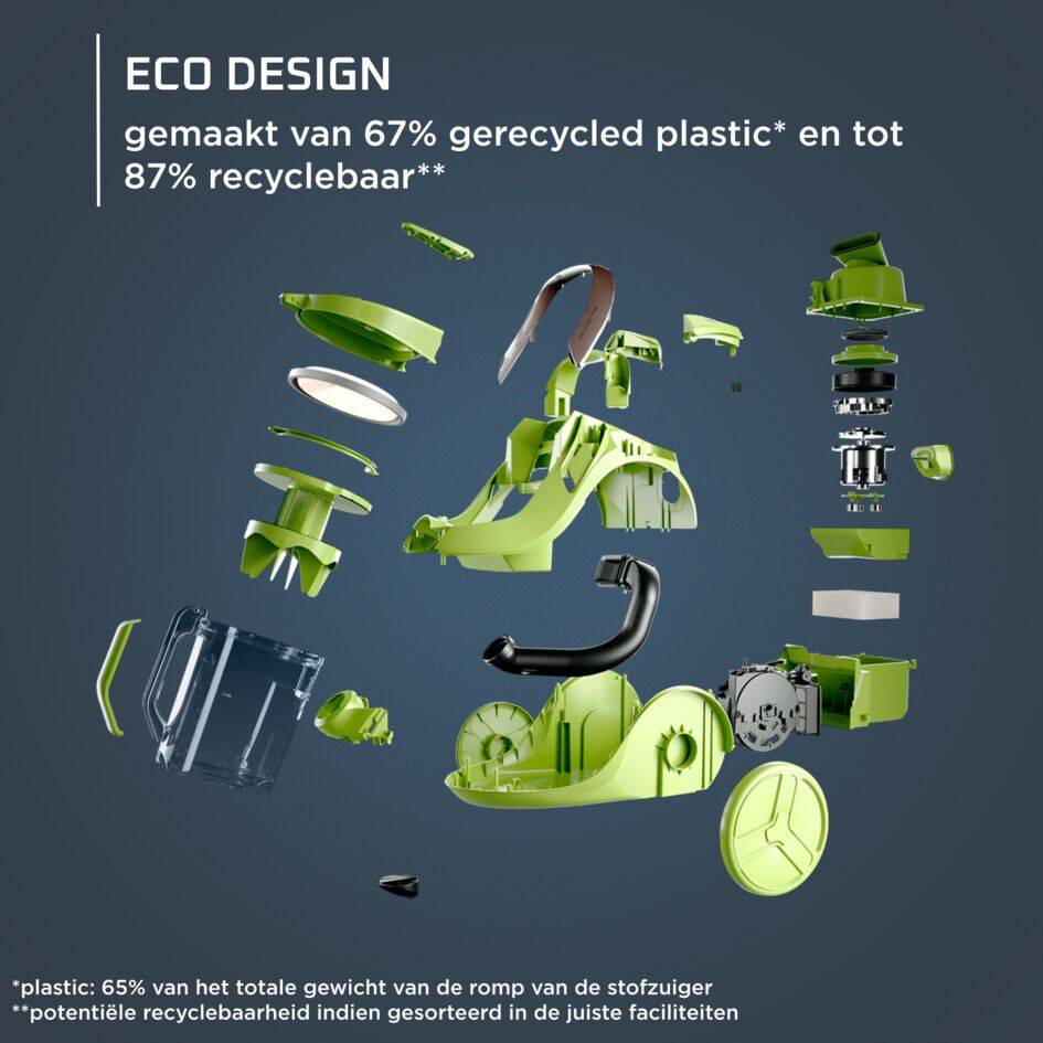 Green Force Cyclonic Effitech®+ stofzuiger zonder zak RO7C66EA Rowenta