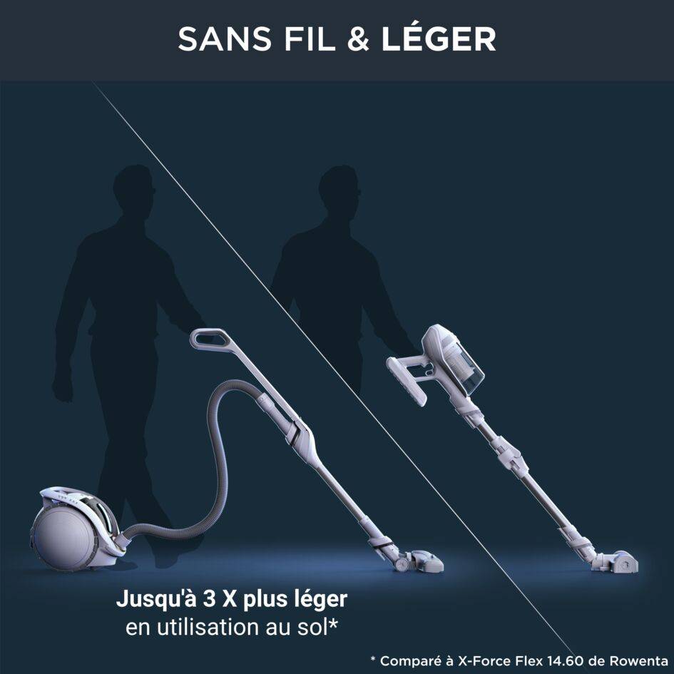 X-Ô IX7767 Aspirateur sans fil - 230 AirWatts - 90 min d'autonomie - 1,0L