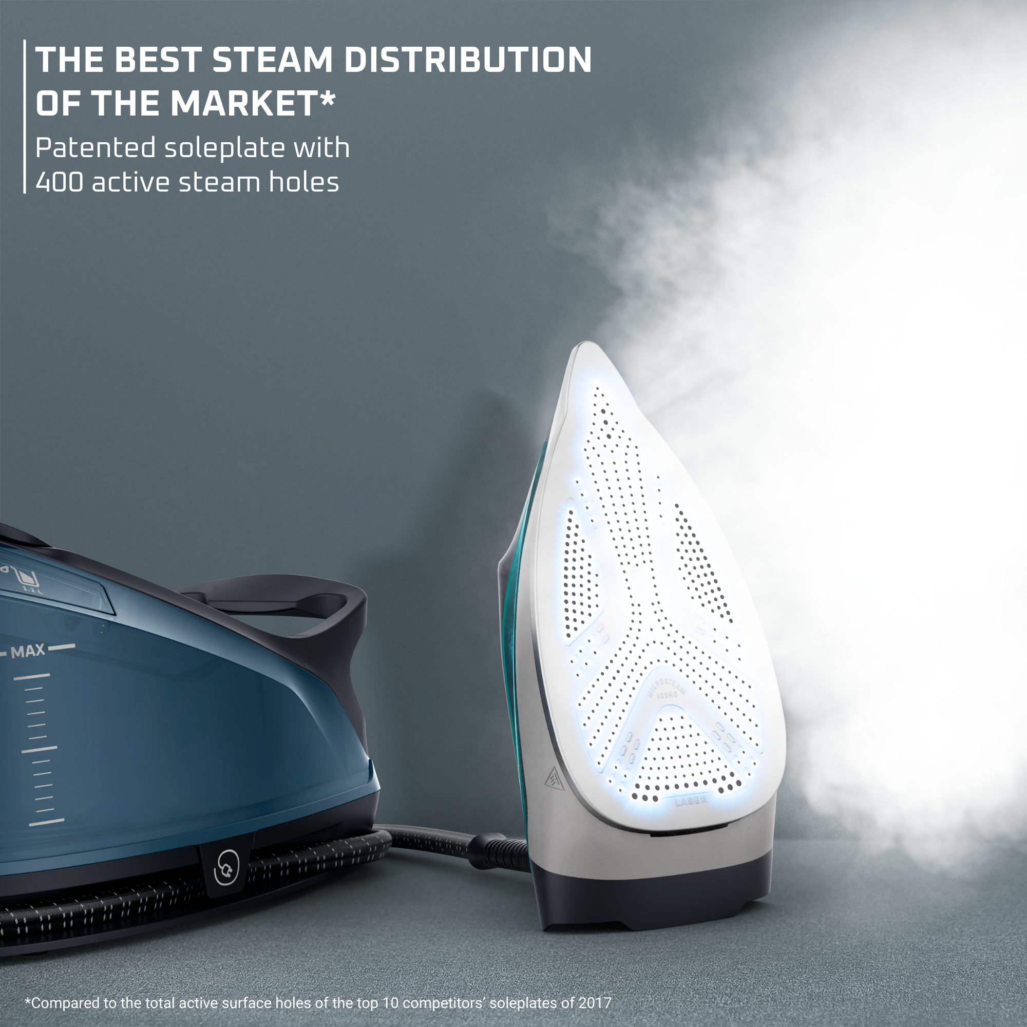 Compact Steam Pro DG7621