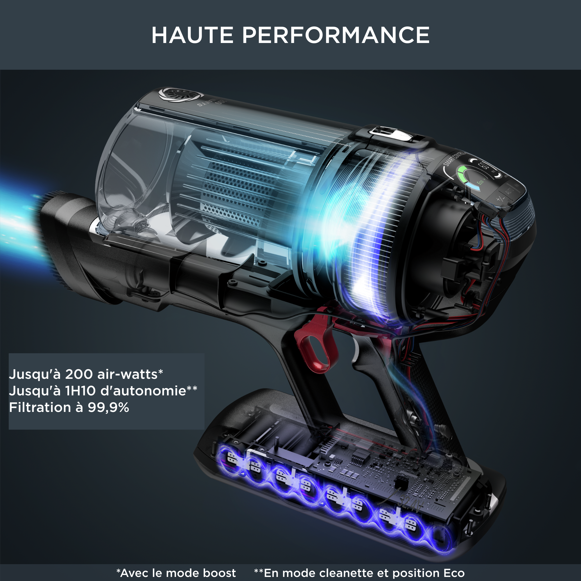 X-Force Flex 14.60 RH9958WA Aspirateur balai - 200 AirWatts - 70 min d'autonomie - 0,9L