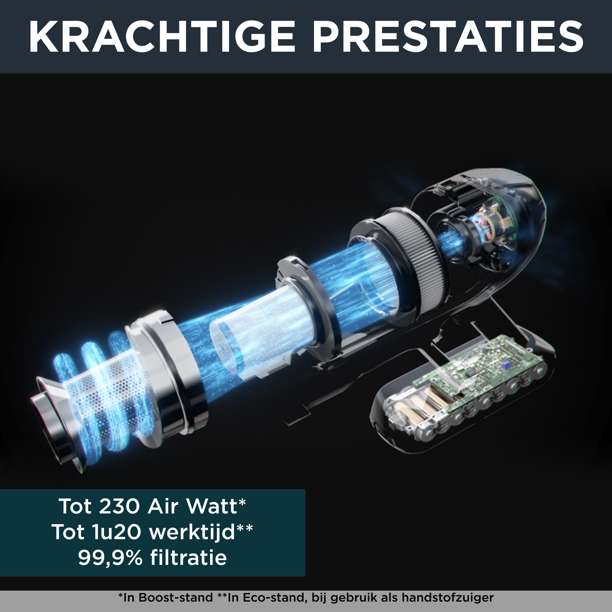 X-Force Flex 15.60 RH99F1 Steelstofzuiger - 230 AirWatt - 80 min autonomie - 0,9L