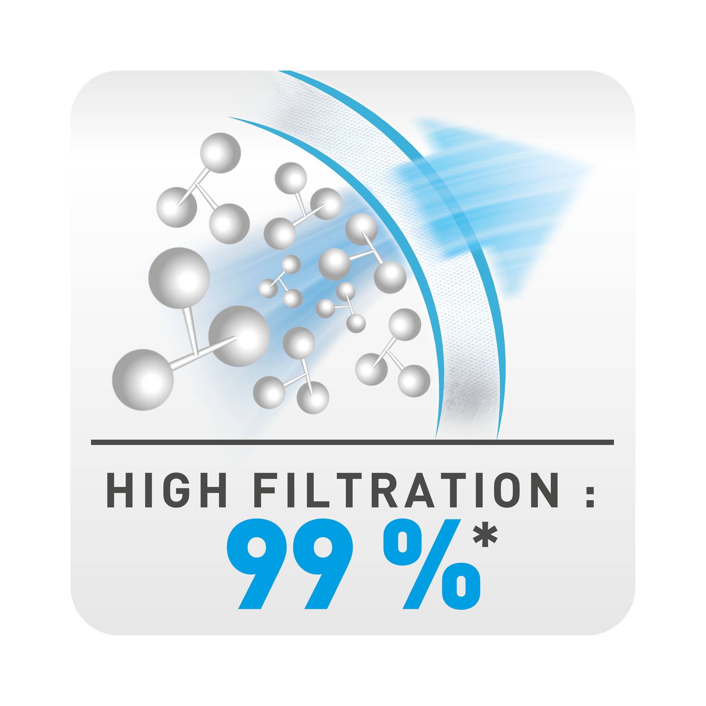 Sac haute filtration x4 ZR200720