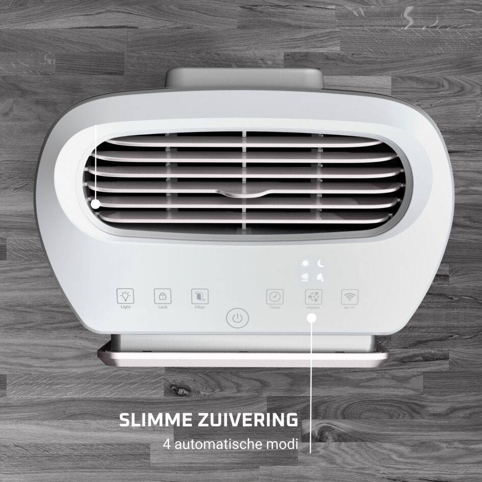 Intense Pure Air Home PU6180 Luchtreiniger - 3 filtratieniveaus - Efficiëntie: tot 100%