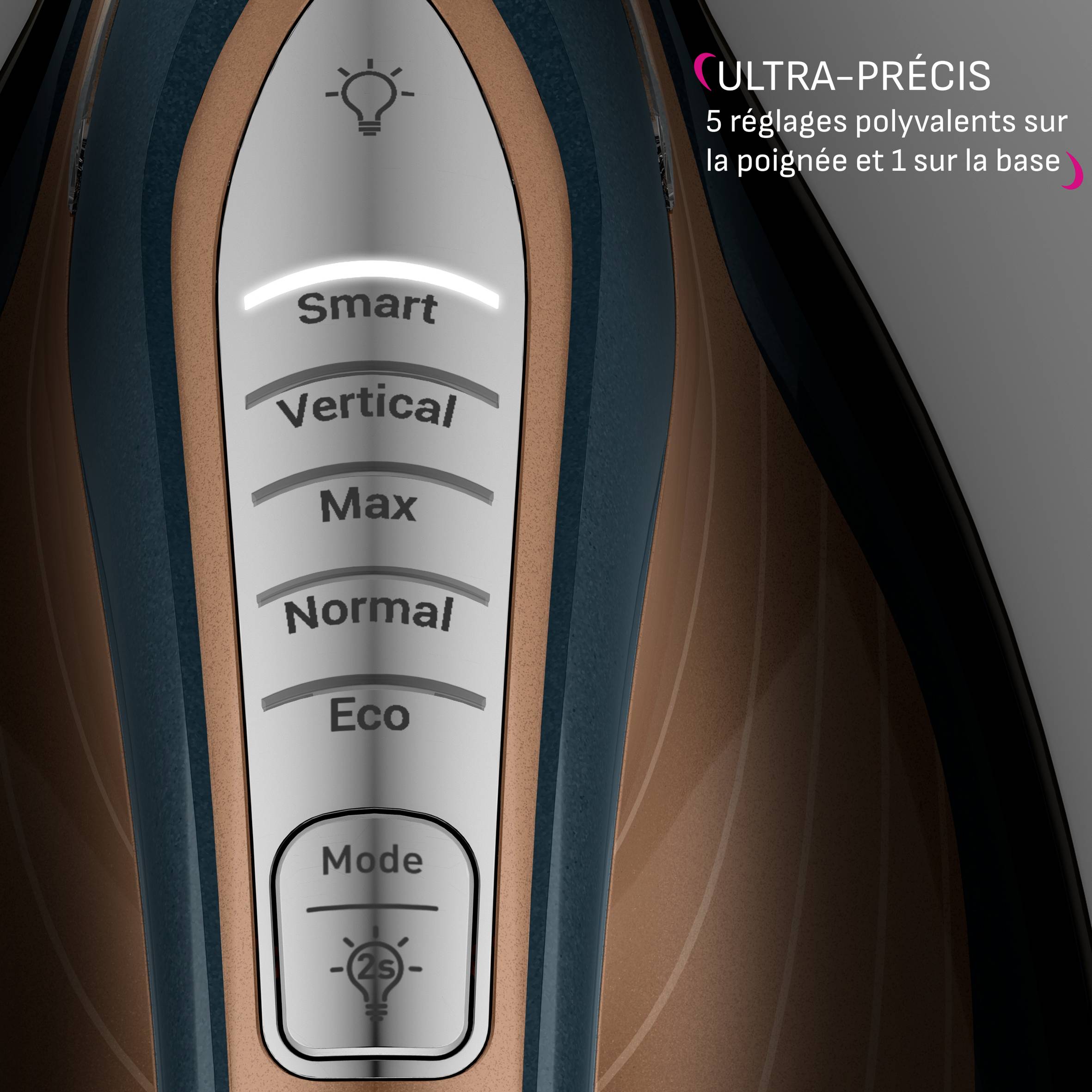 Pro Express Vision Max GV9920C0 Centrale vapeur - 9 bars - 800 g/min - 5 préréglages