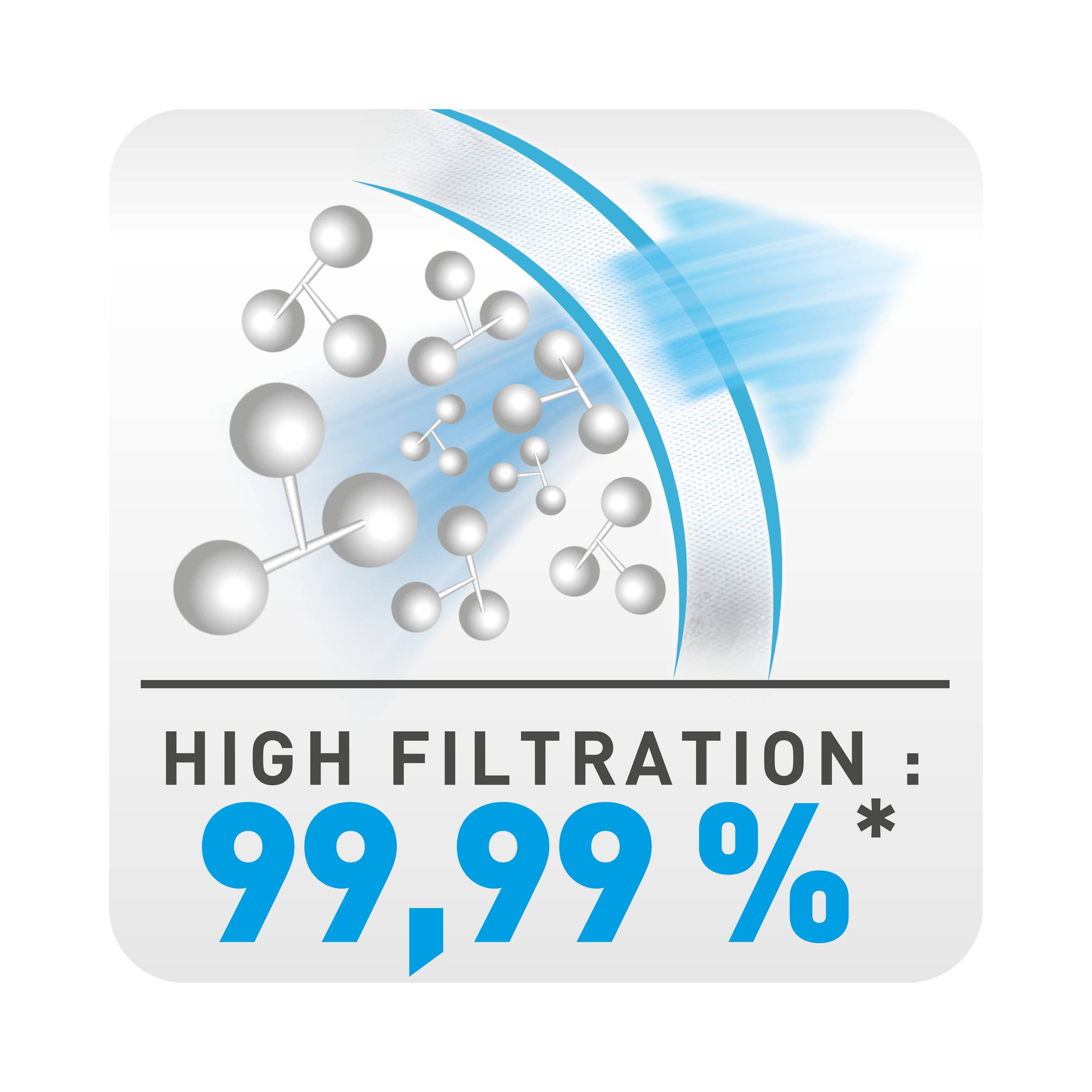4 Hygiëne+ stofzuigzakken ZR200520