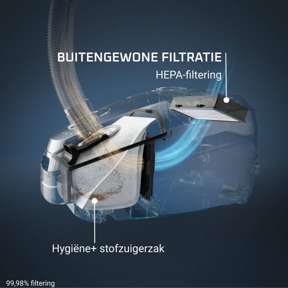 Green Force Max RO4934 Stofzuiger met zak - 900W - 75dB - Limited Edition