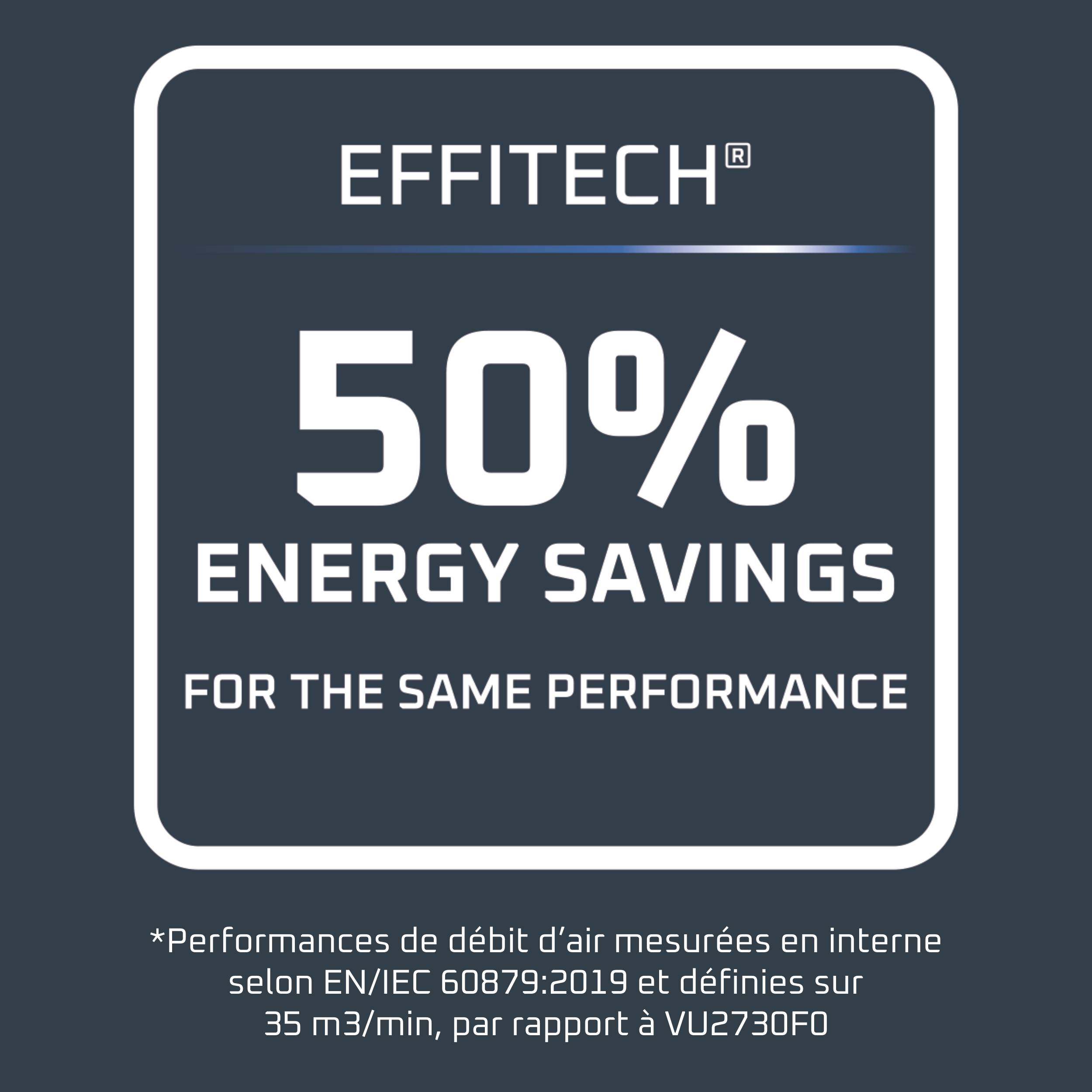 Turbo Silence Extreme VU2740 Ventilateur de table - Débit d'air : 43 m³/min - Ultra-silencieux : 32 d(B)