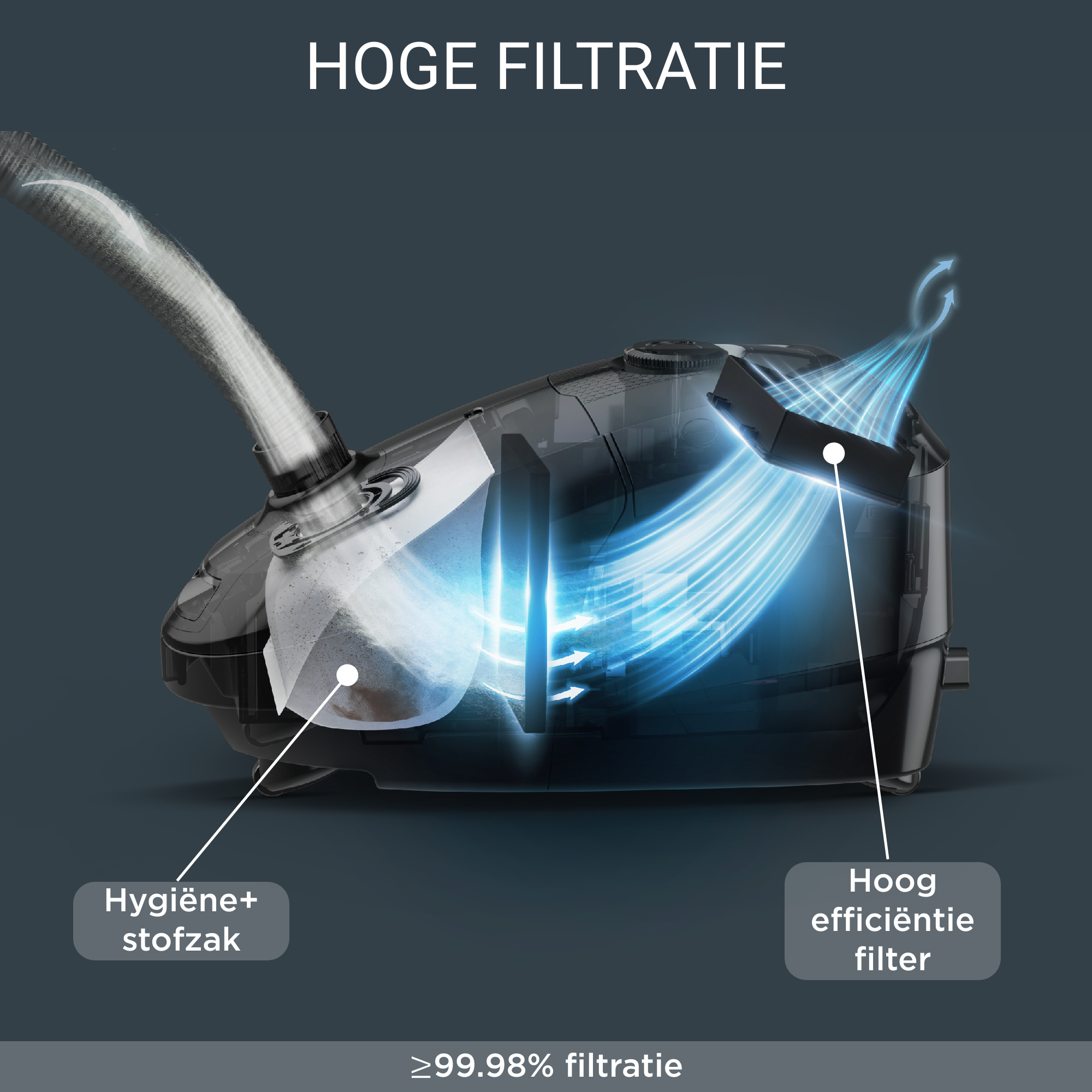 Power XXL RO3143 Stofzuiger met zak