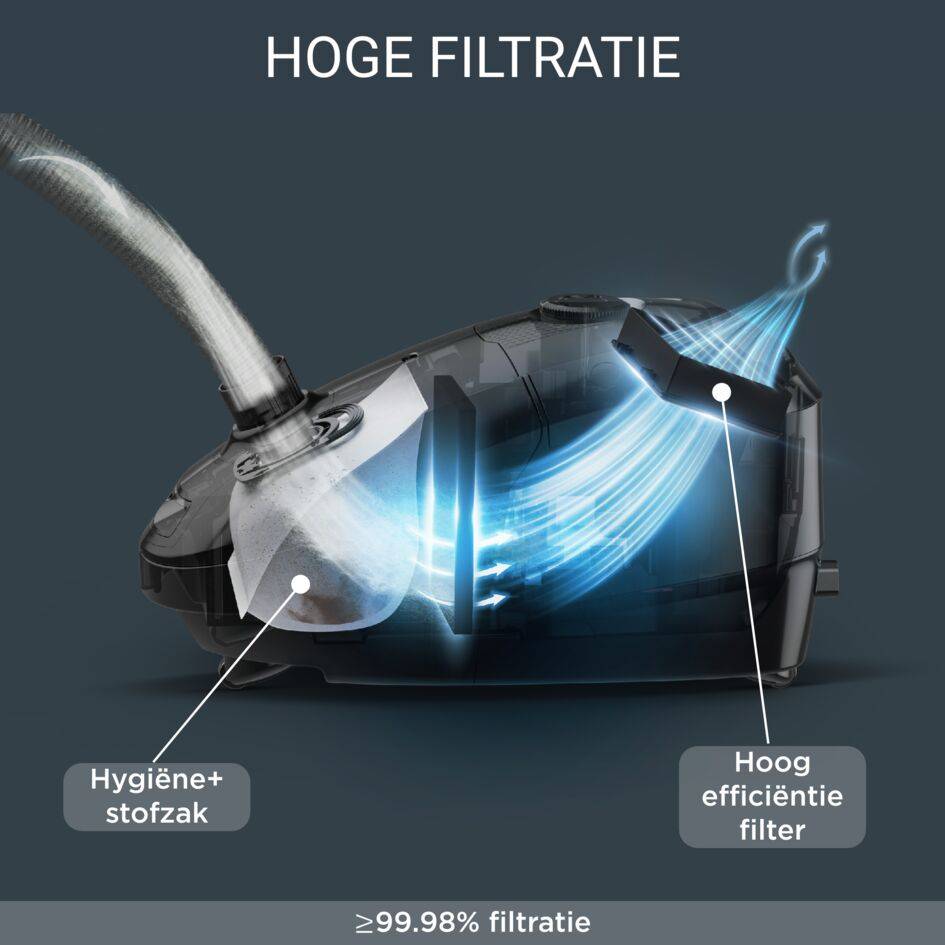 Power XXL RO3143 Stofzuiger met zak