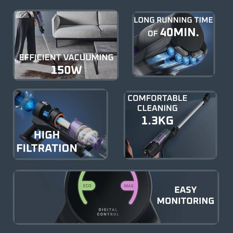 X-PERT 5.80 RH5A31E0 Steelstofzuiger – 25 AirWatt – 40 min autonomie – 0,25L