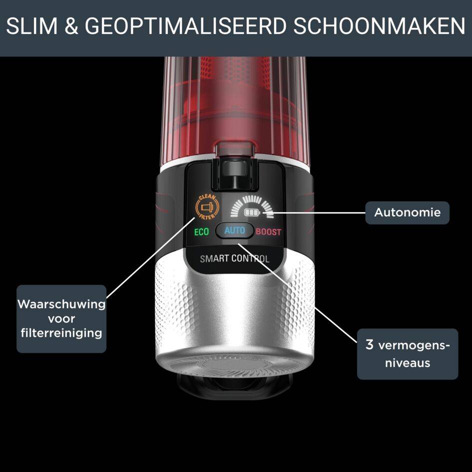 X-Force Flex 9.60 Animal RH2078 Steelstofzuiger - 100 AirWatt - 45 min autonomie - 0,44L