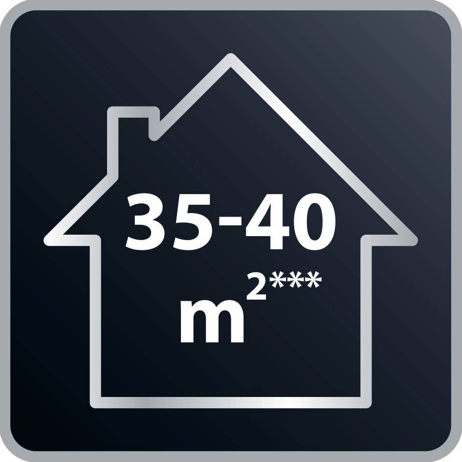 RECONDITIONNE - Silent Comfort 3-IN-1 HQ8120 Chauffage & ventilateur - 2.400W - 10 vitesses ventilateur + 3 vitesses chauffage