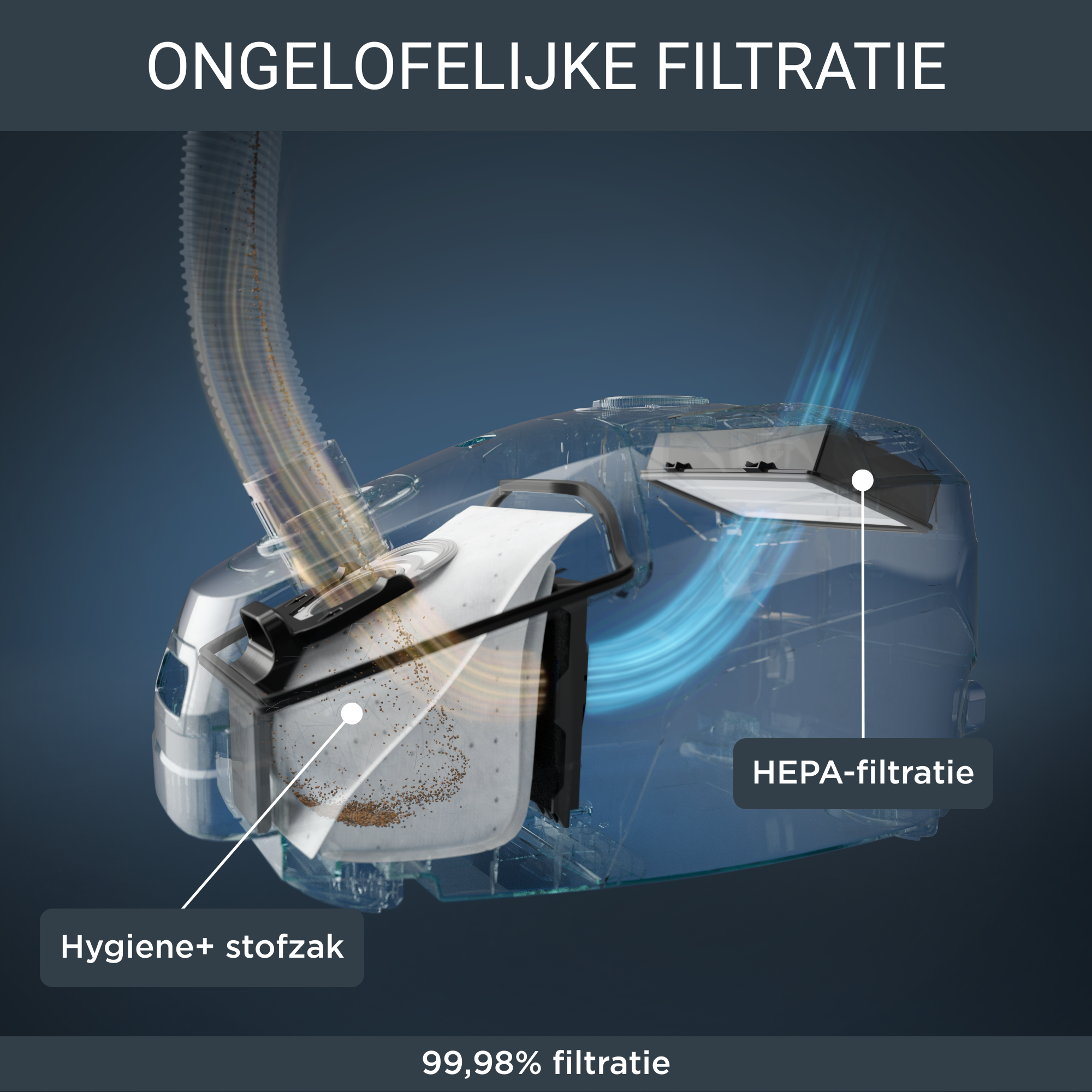 Green Force Max RO4931 Stofzuiger met zak