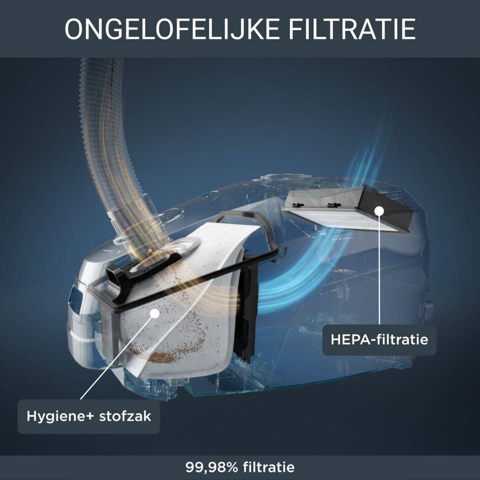 Green Force EffiTech Silence RO6189 Stofzuiger met zak - 400W - Stil: 64dB - Parketborstel + Mini turboborstel