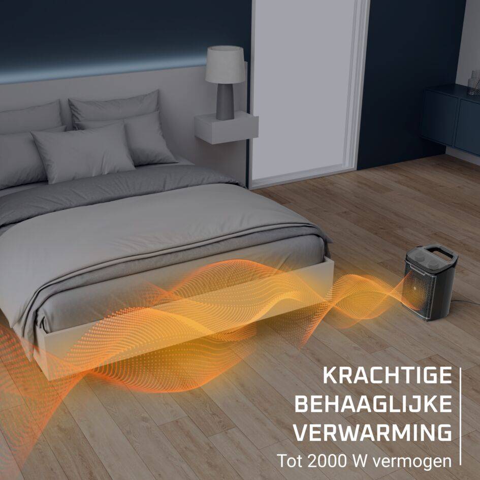 Intense Comfort + Aqua SO9350F0 Elektrische verwarming voor badkamer - 2 000W
