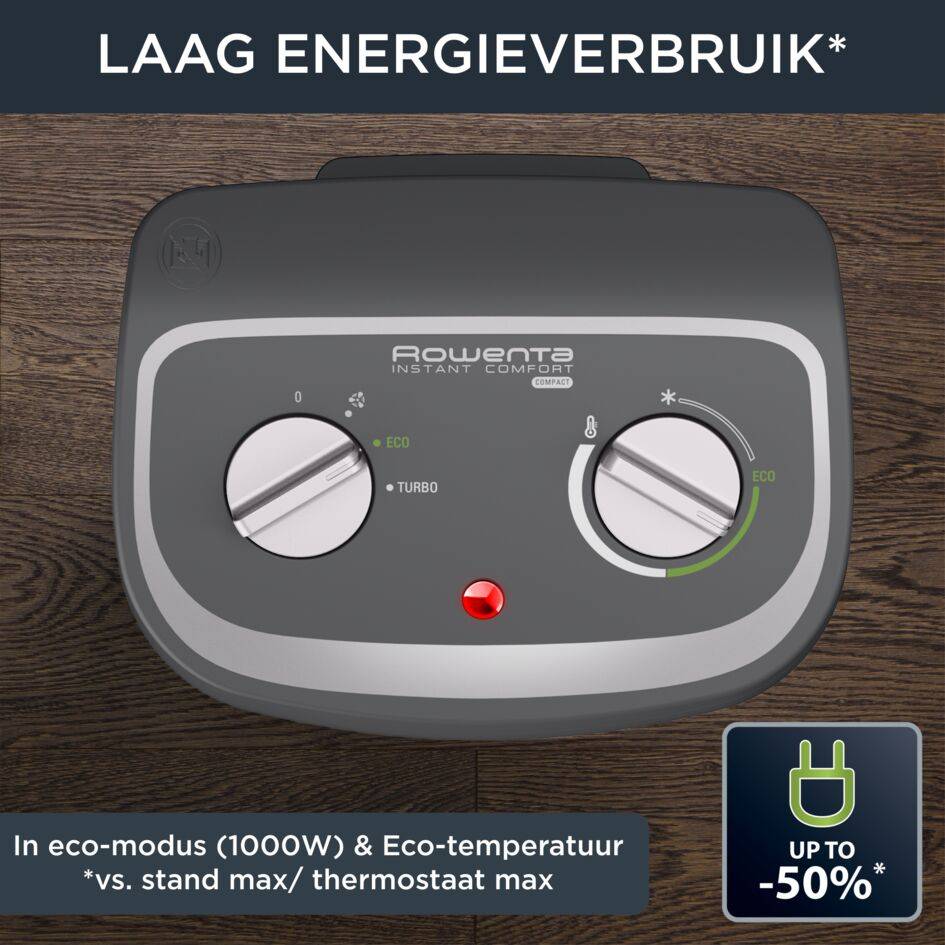 Instant Comfort Compact SO2320 Blaasverwarming