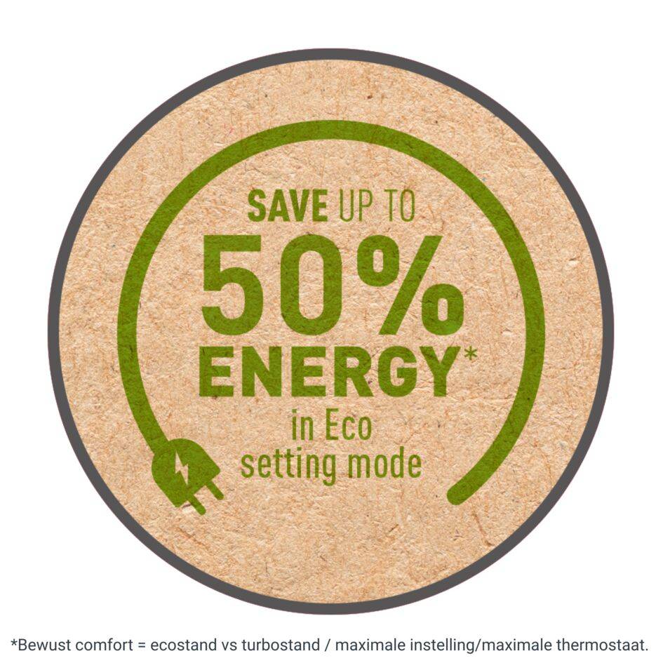 Intense Comfort Aqua SO6550F0  Elektrische verwarming voor badkamer - stil - 2400 W