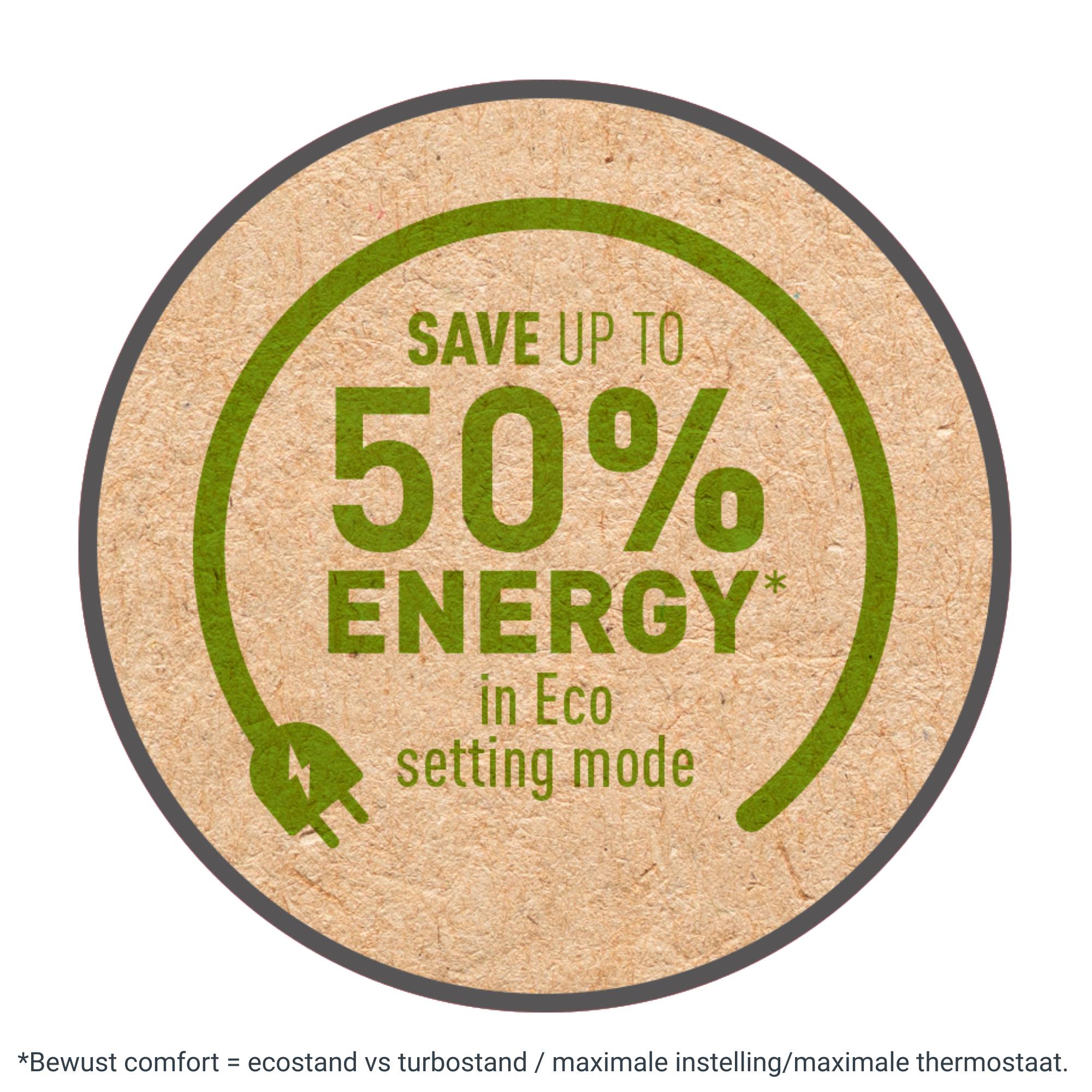 Intense Comfort Aqua SO6550F0 Elektrische verwarming voor badkamer - stil - 2400 W