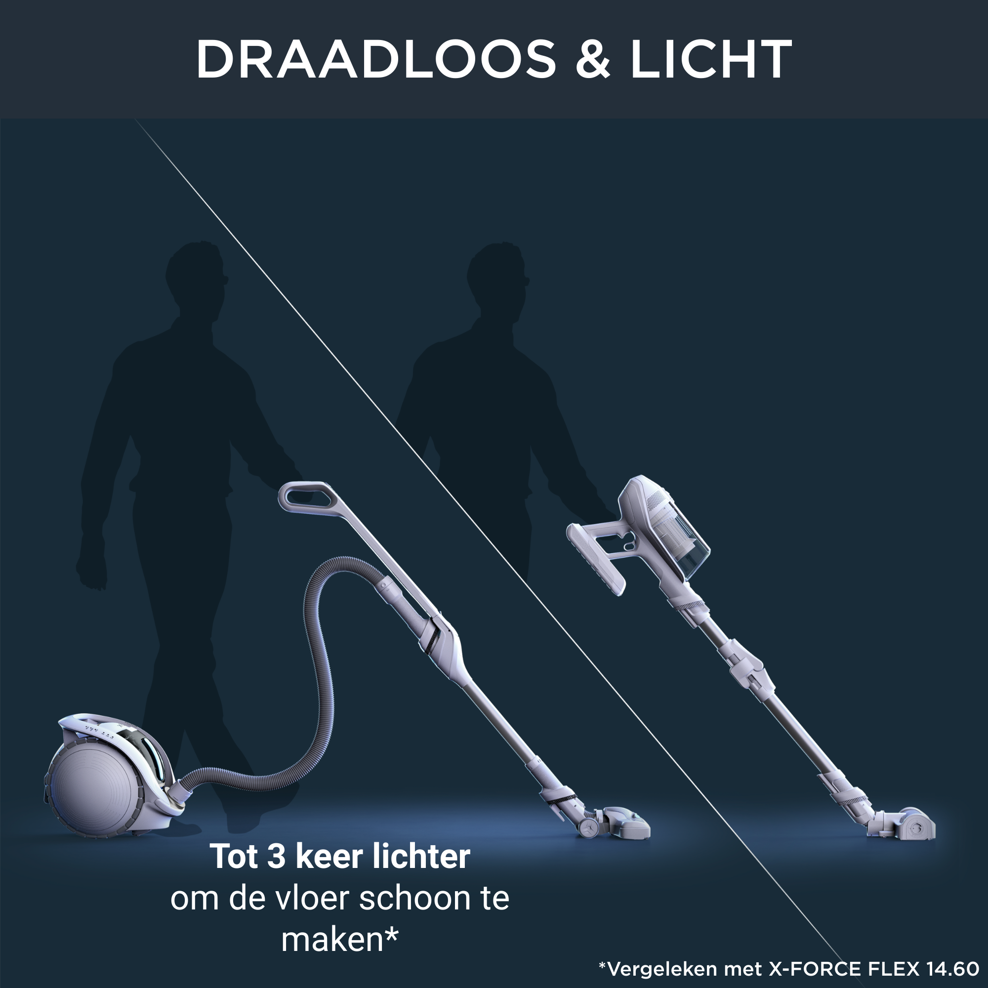 X-Ô IX7767 Draadloze stofzuiger - 230 AirWatt - 90 min autonomie - 1,0L