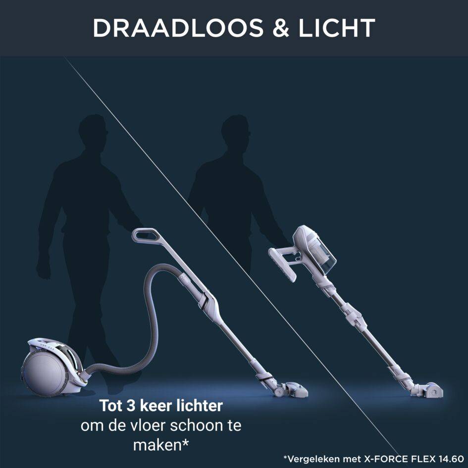 X-Ô IX7767 Draadloze stofzuiger - 230 AirWatt - 90 min autonomie - 1,0L