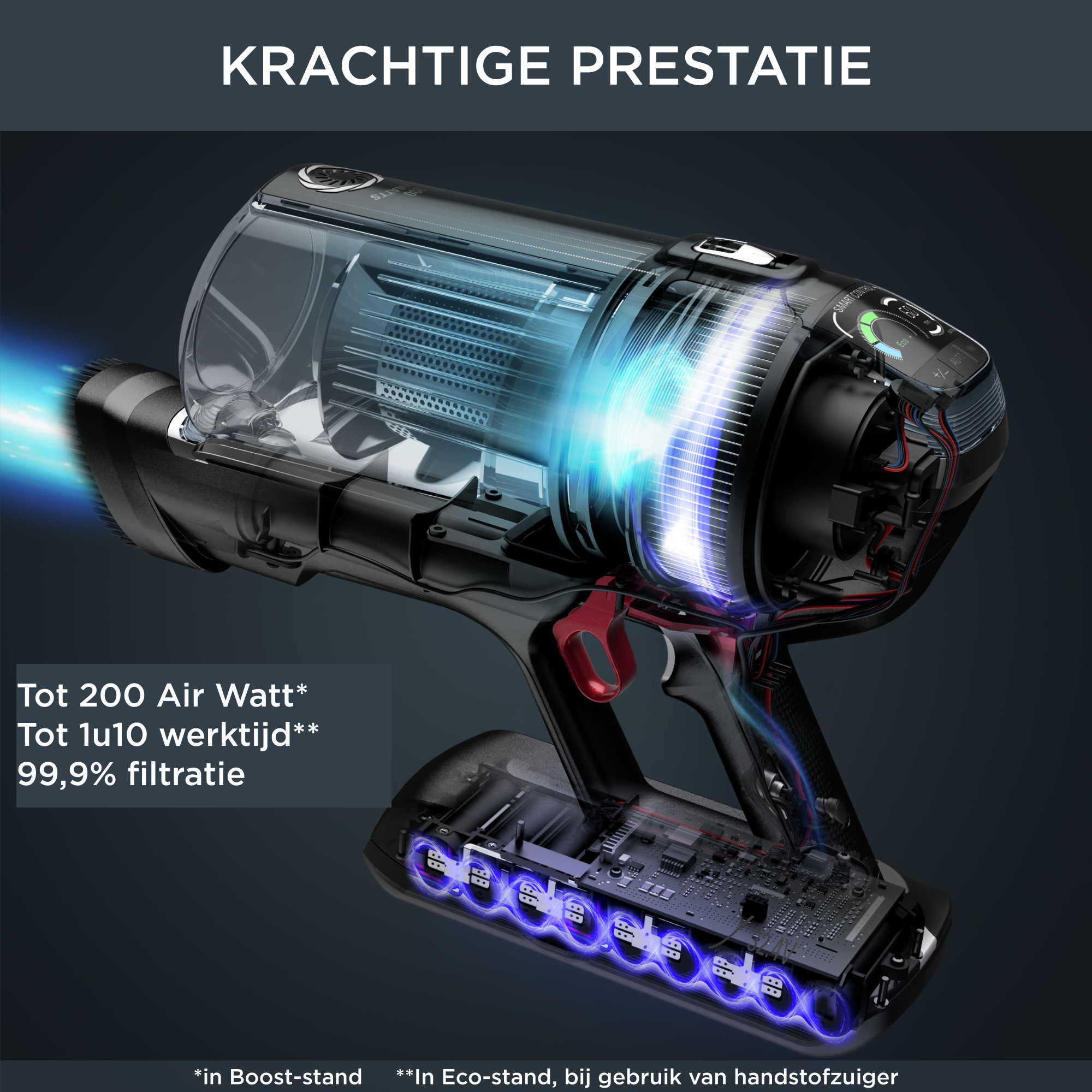 X-Force Flex 14.60 RH99A9 Draadloze Stofzuiger