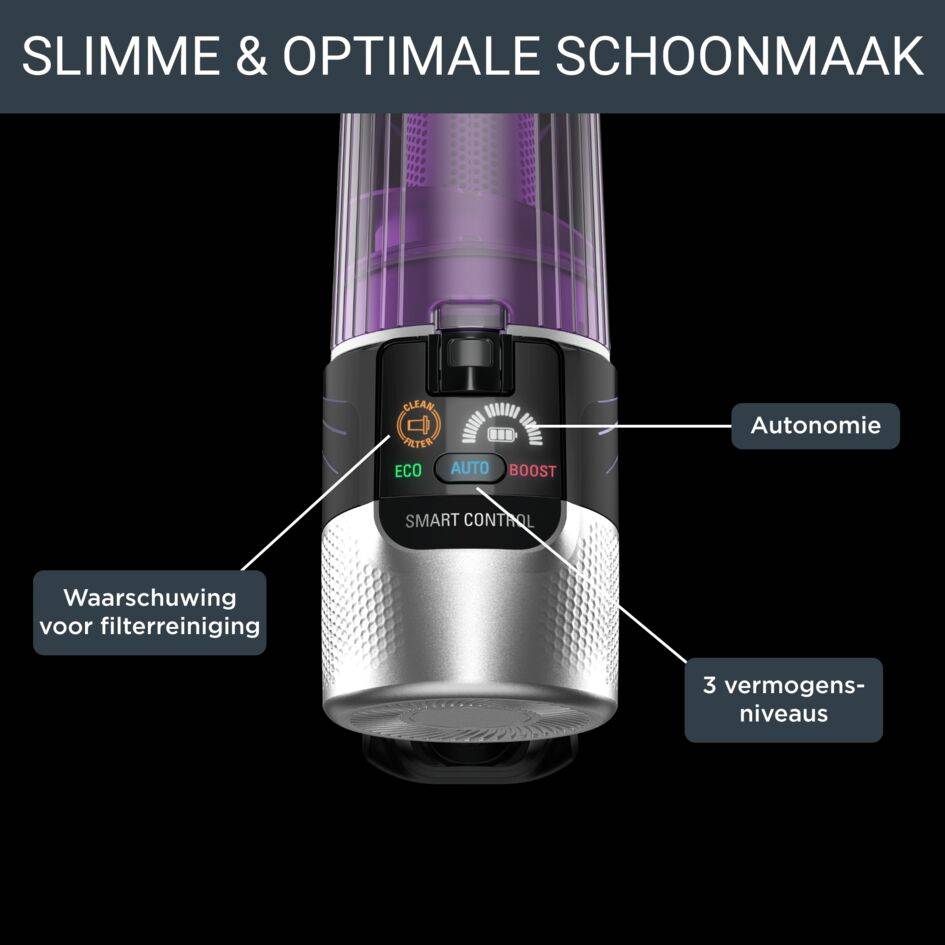 GEREVISEERD - X-Force Flex 9.60 RH2038 Steelstofzuiger - 100 AirWatt - 45 min autonomie - 0,44L
