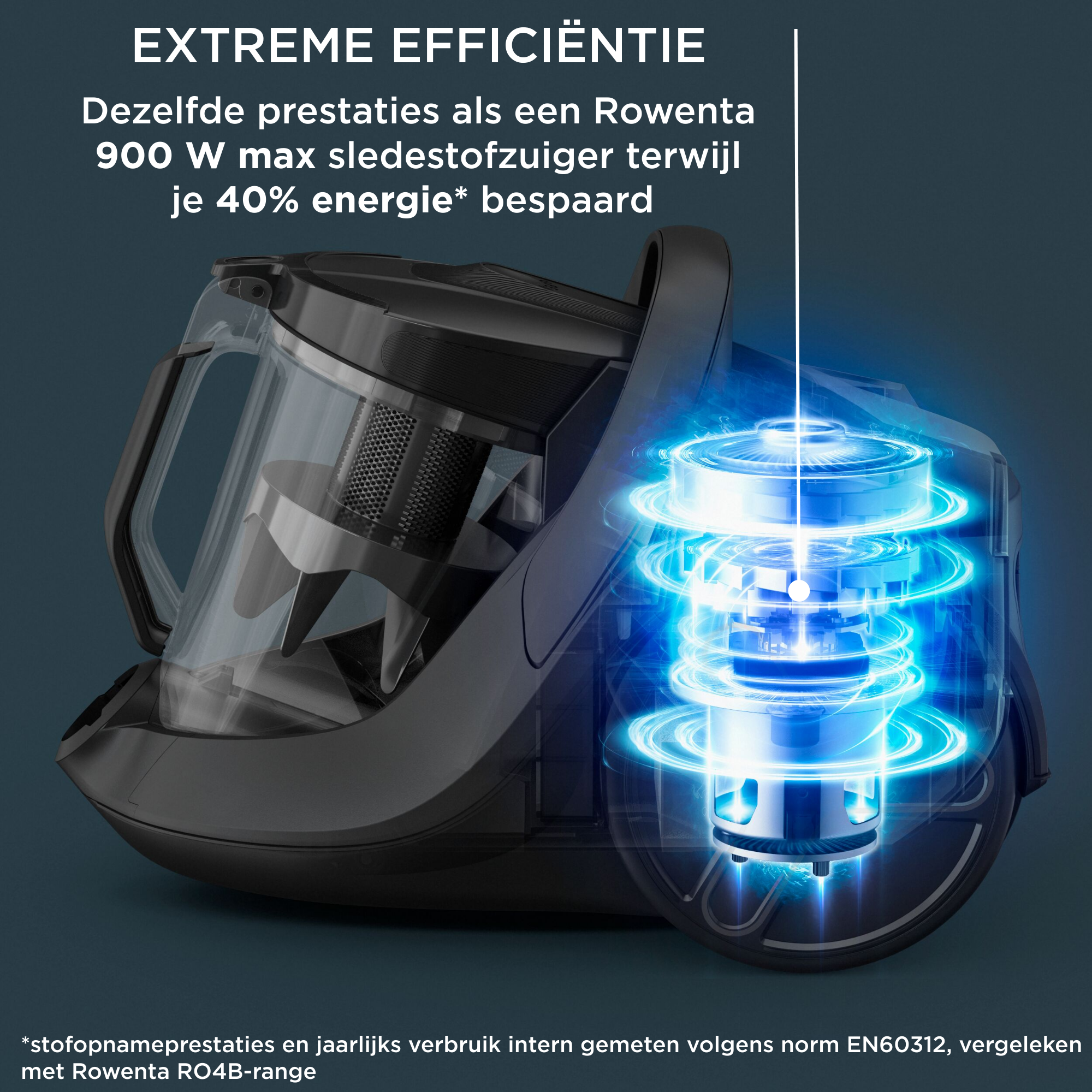 Green Force Effitech RO7C36 Stofzuiger zonder zak - 500W - Stil: 68dB - Parketborstel