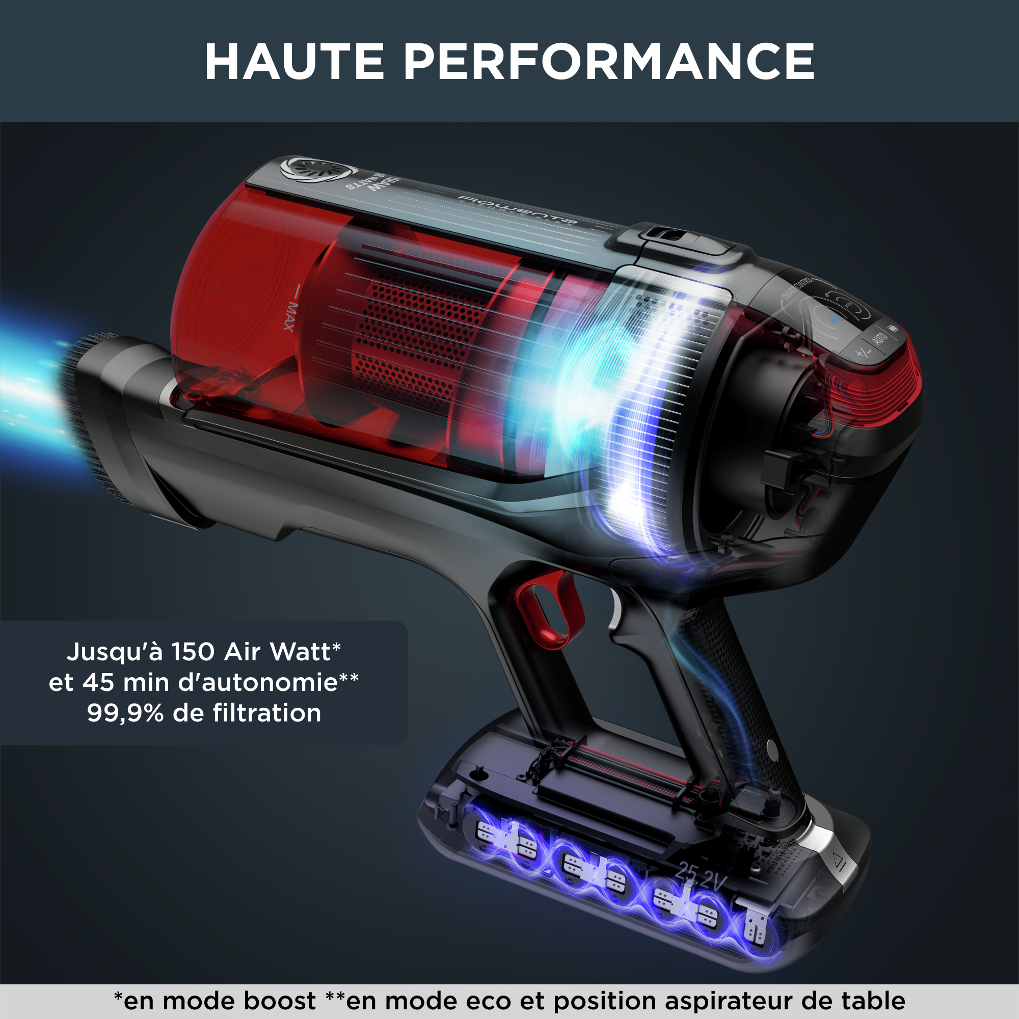 X-Force Flex 12.60 RH98A8 Aspirateur balai - 150 AirWatts - 45 min d'autonomie - 0,9L