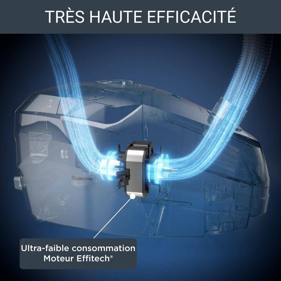 Aspirateur Green Force Effitech®