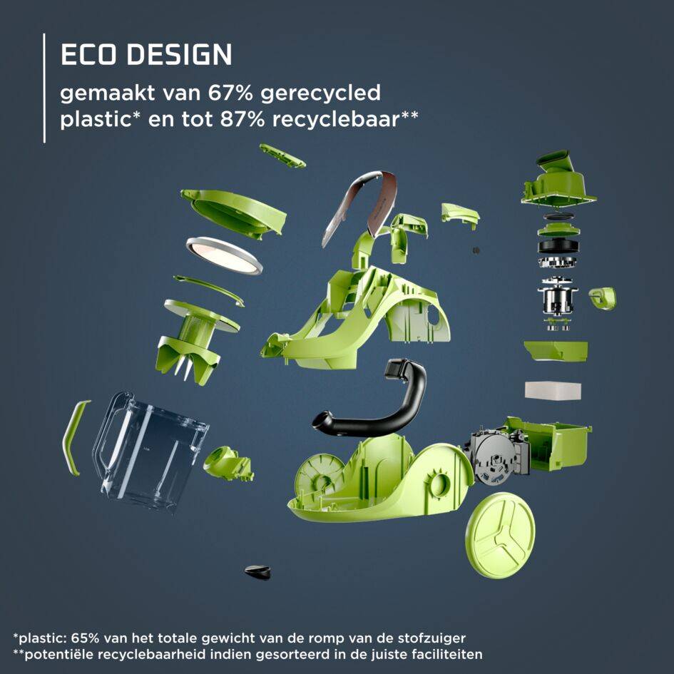 GEREVISEERD - Green Force EffiTech+ RO7C66 Stofzuiger zonder zak - 500W - Stil: 66dB - Parketborstel + Mini turboborstel