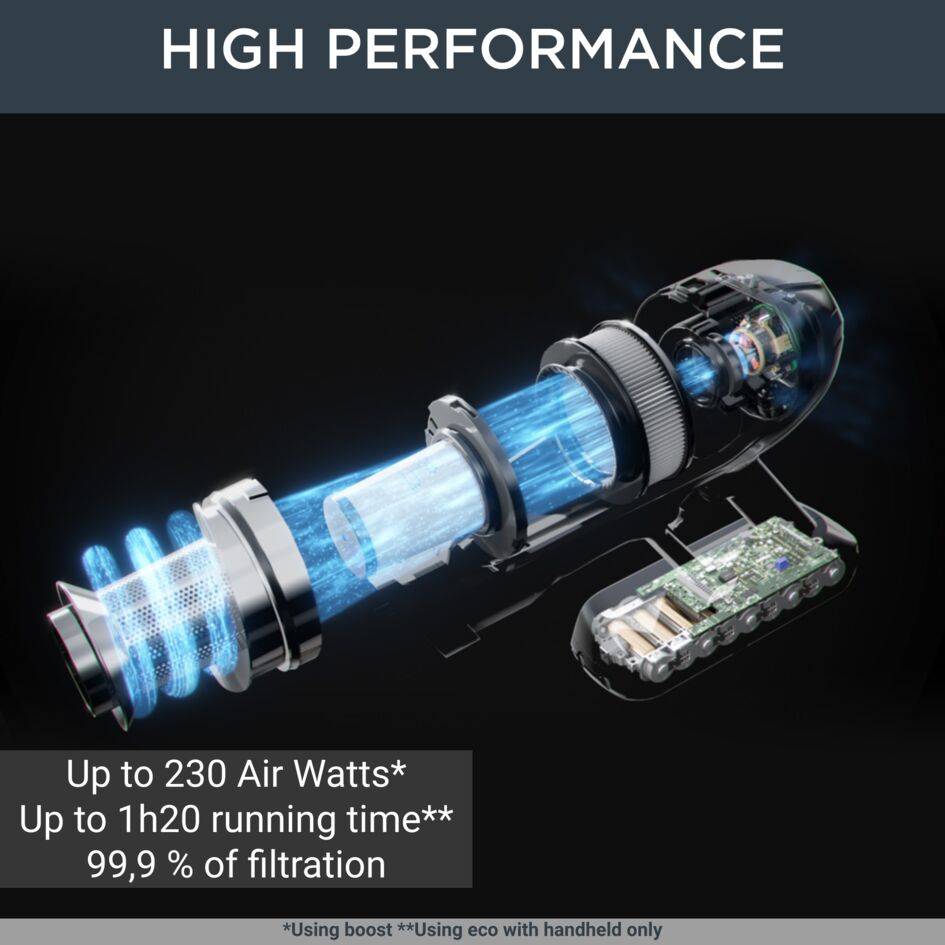 ASPIRATEUR BALAI X-FORCE FLEX 15.60