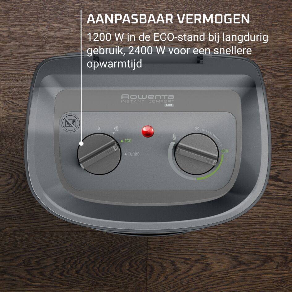 Instant Comfort Aqua SO6511 Elektrische verwarming voor badkamer - 2.400W - 2 snelheden