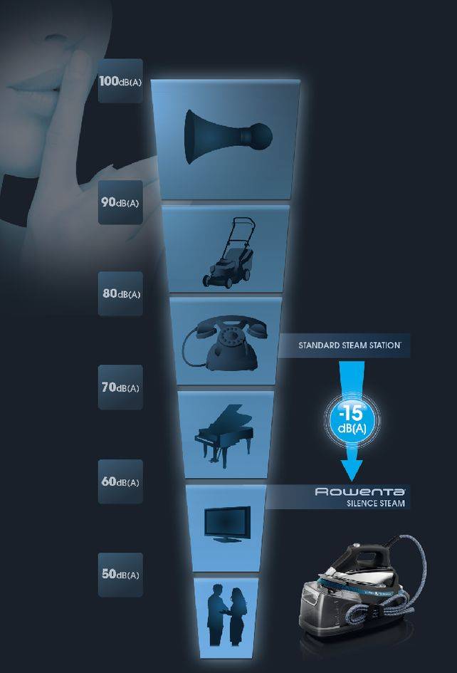 SILENCE STEAM DG8962F0