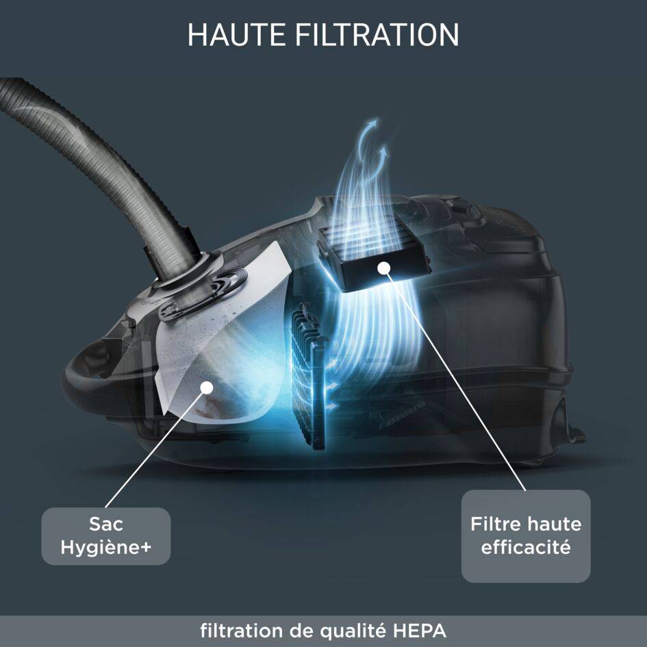 Silence Force EffiTech RO7473 Aspirateur avec sac - 400W - Ultra-silencieux : 57dB - Brosse parquet + Mini turbobrosse