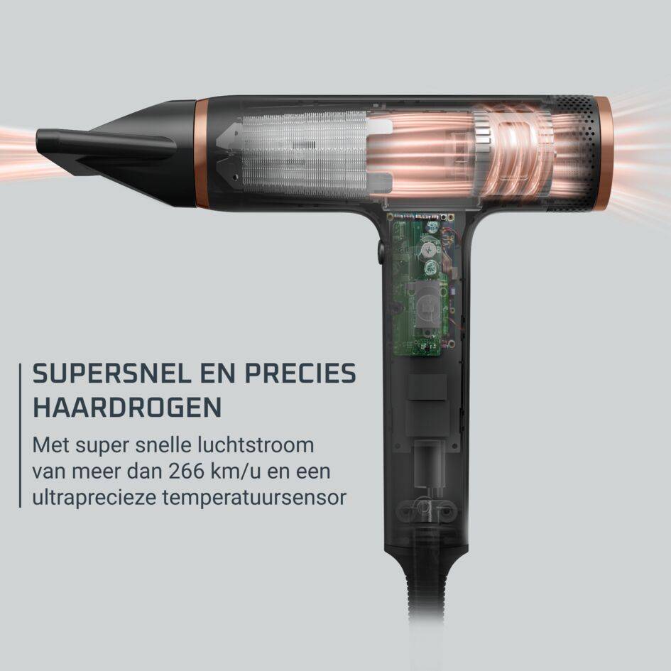 Maestria Nano HY8310 Haardroger - 1.700W - BLDC motor