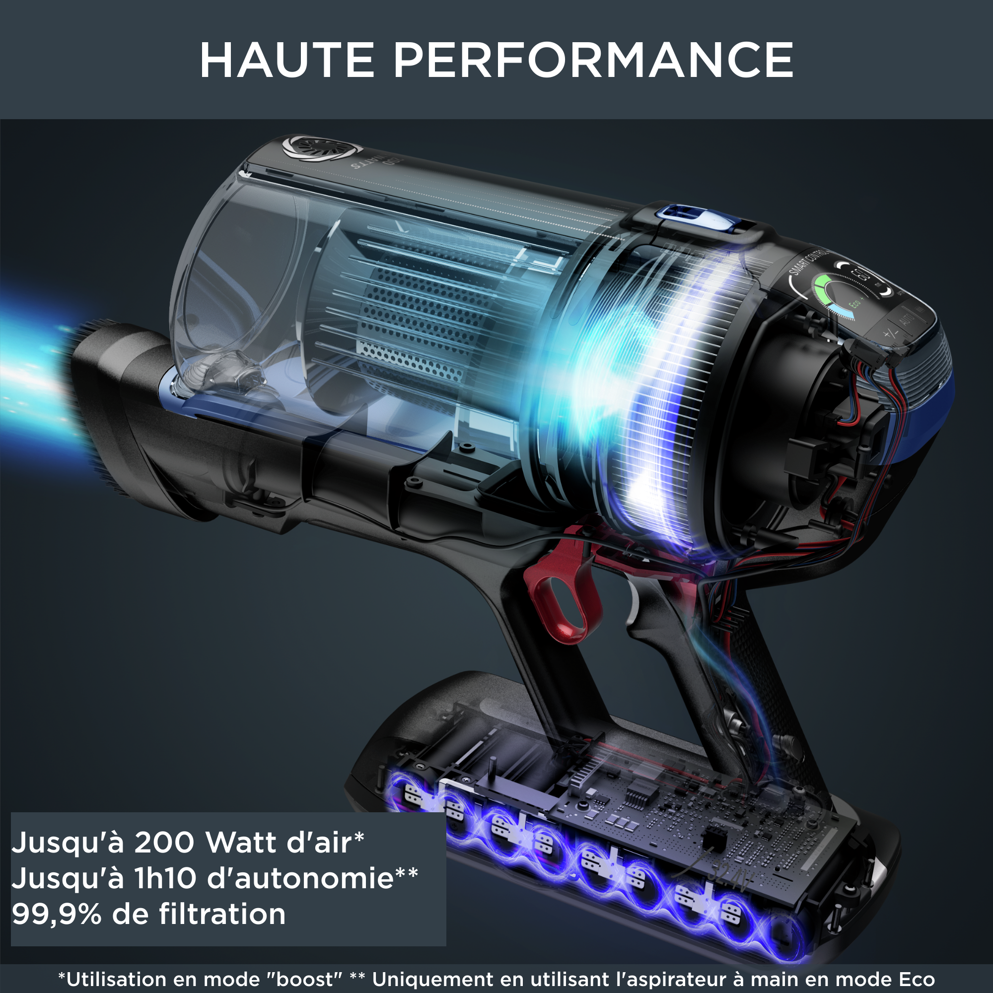 X-Force Flex 14.60 Aqua RH99C0 Aspirateur balai 2-en-1 - 200 AirWatts - 70 min d'autonomie - 0,9L