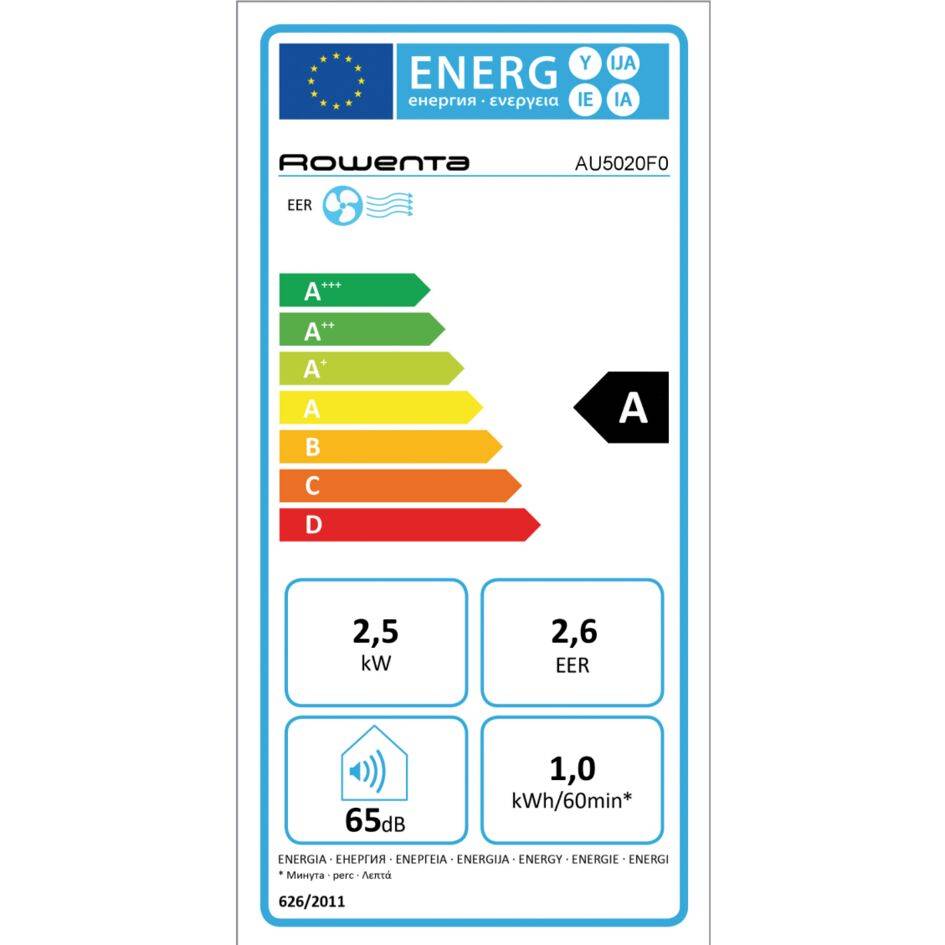 Turbo Cool+ AU5020 Climatiseur mobile
