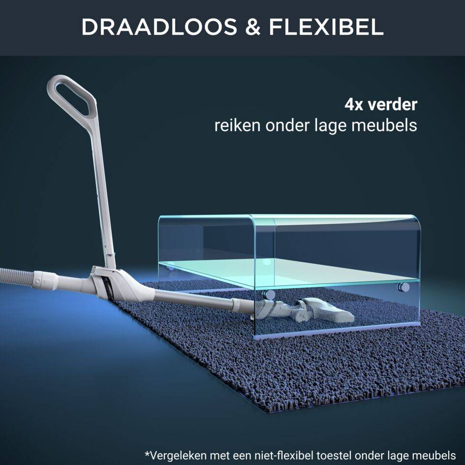 X-Ô IX7777 Draadloze stofzuiger - 230 AirWatt - 180 min autonomie (2 batterijen) - 1,0L