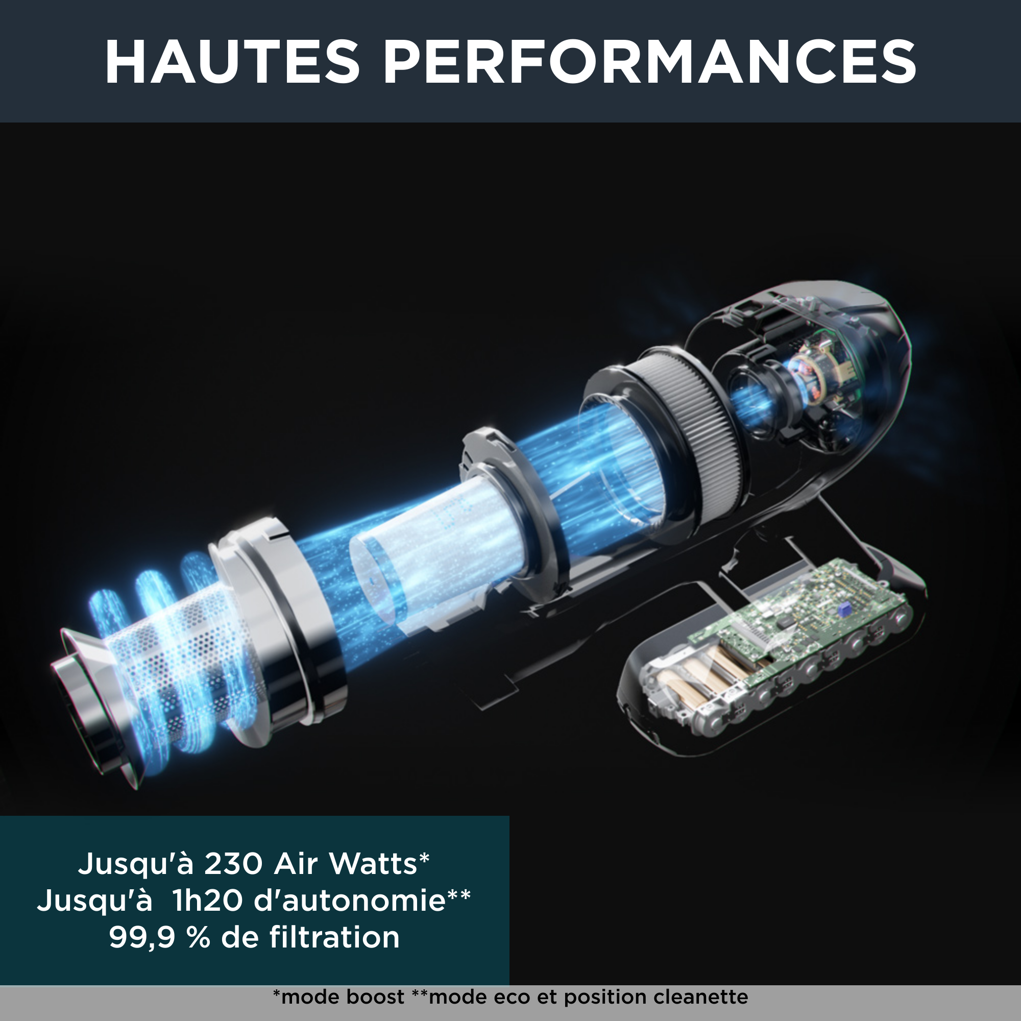 X-Force Flex 15.60 RH99F1 Aspirateur balai - 230 AirWatts - 80 min d'autonomie - 0,9L