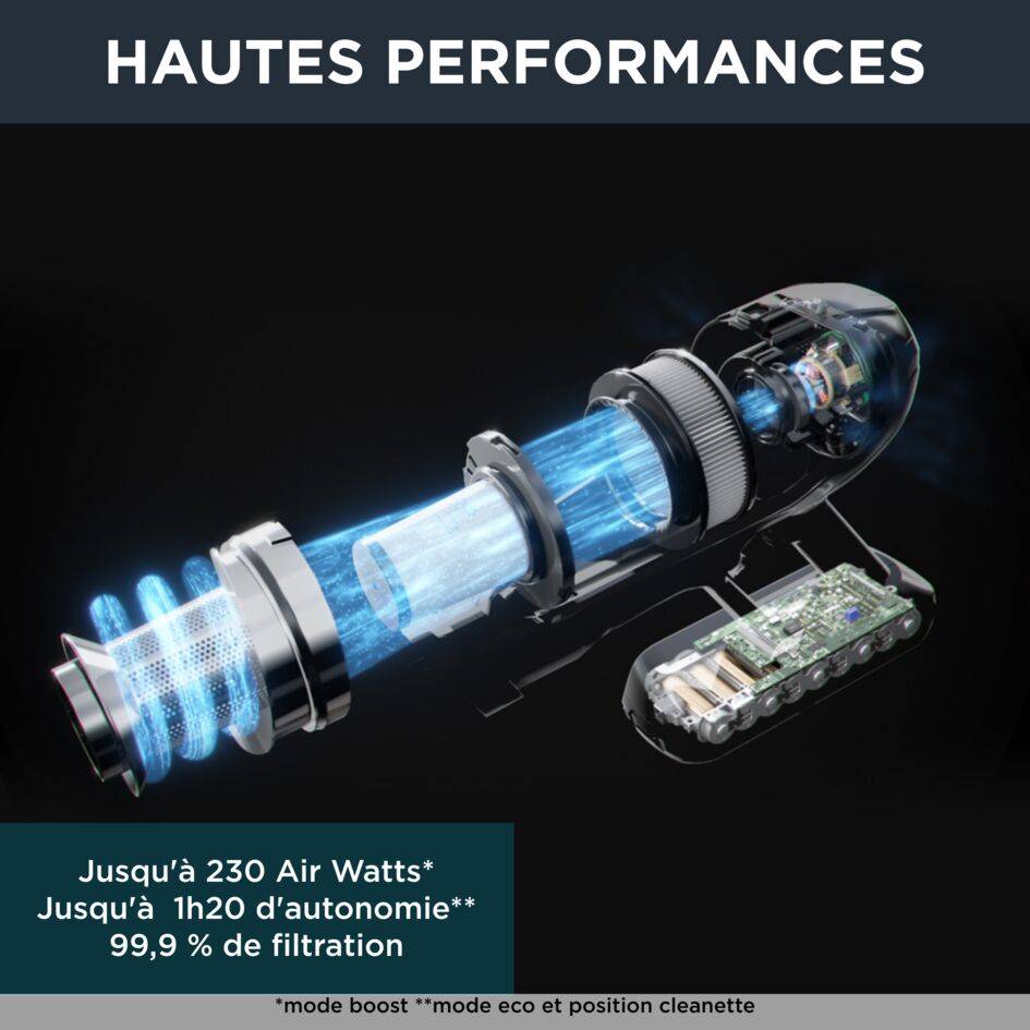 X-Force Flex 15.60 RH99F1 Aspirateur balai - 230 AirWatts - 80 min d'autonomie - 0,9L - RECONDITIONNE