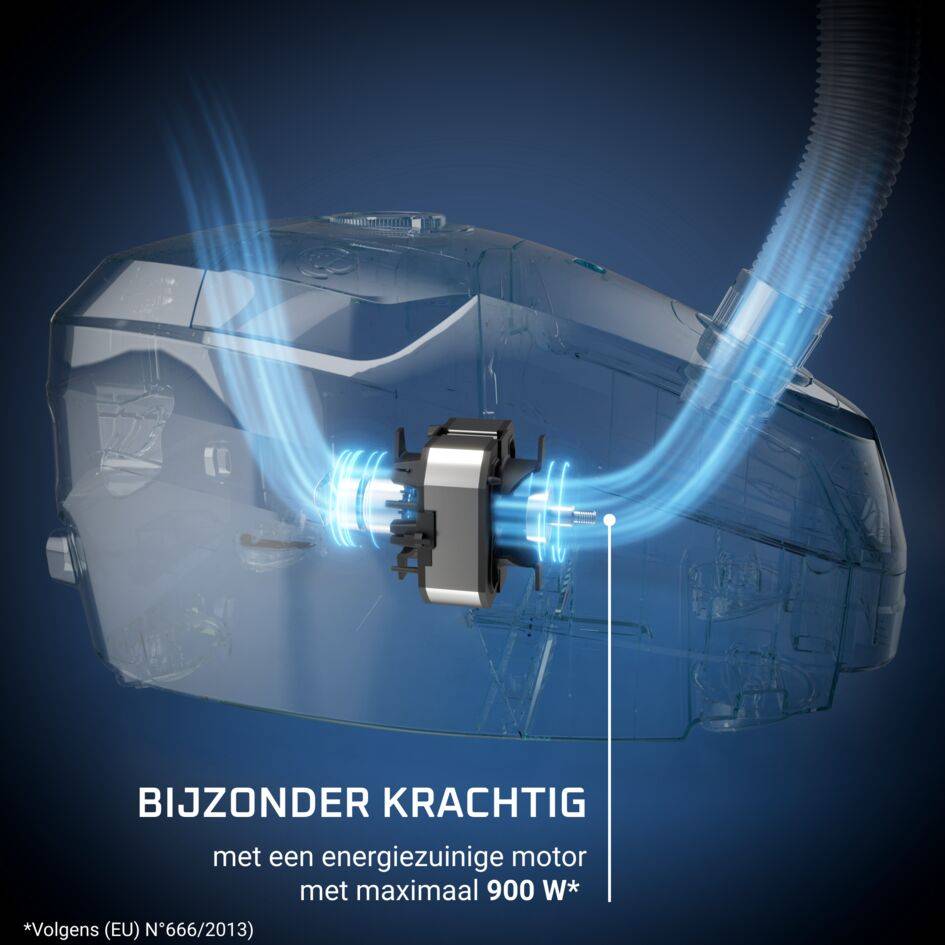 Green Force Max stofzuiger