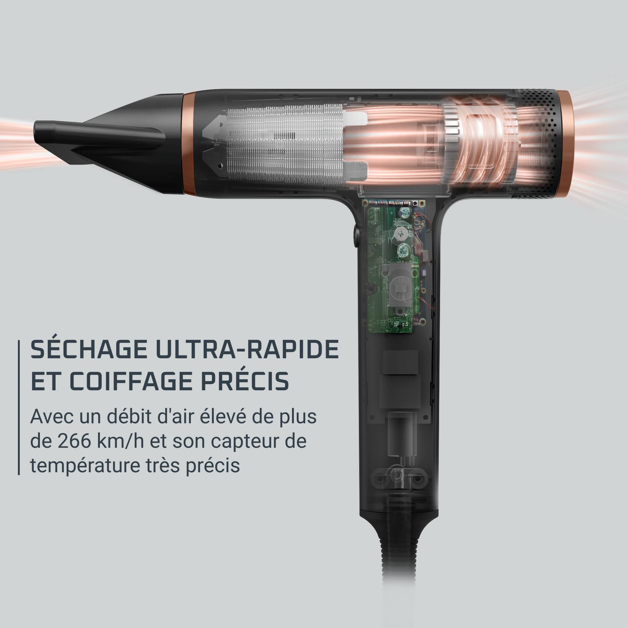 Maestria Nano HY8310 Sèche-cheveux - 1.700W - Moteur BLDC