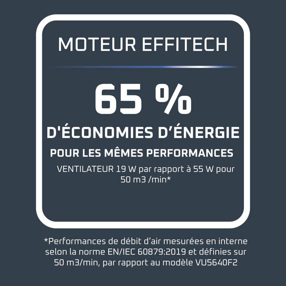 Turbo Silence Extreme VU5690 Ventilateur sur pied - Débit d'air : 72 m³/min - 14 vitesses - Ultra-silencieux : 32 d(B)