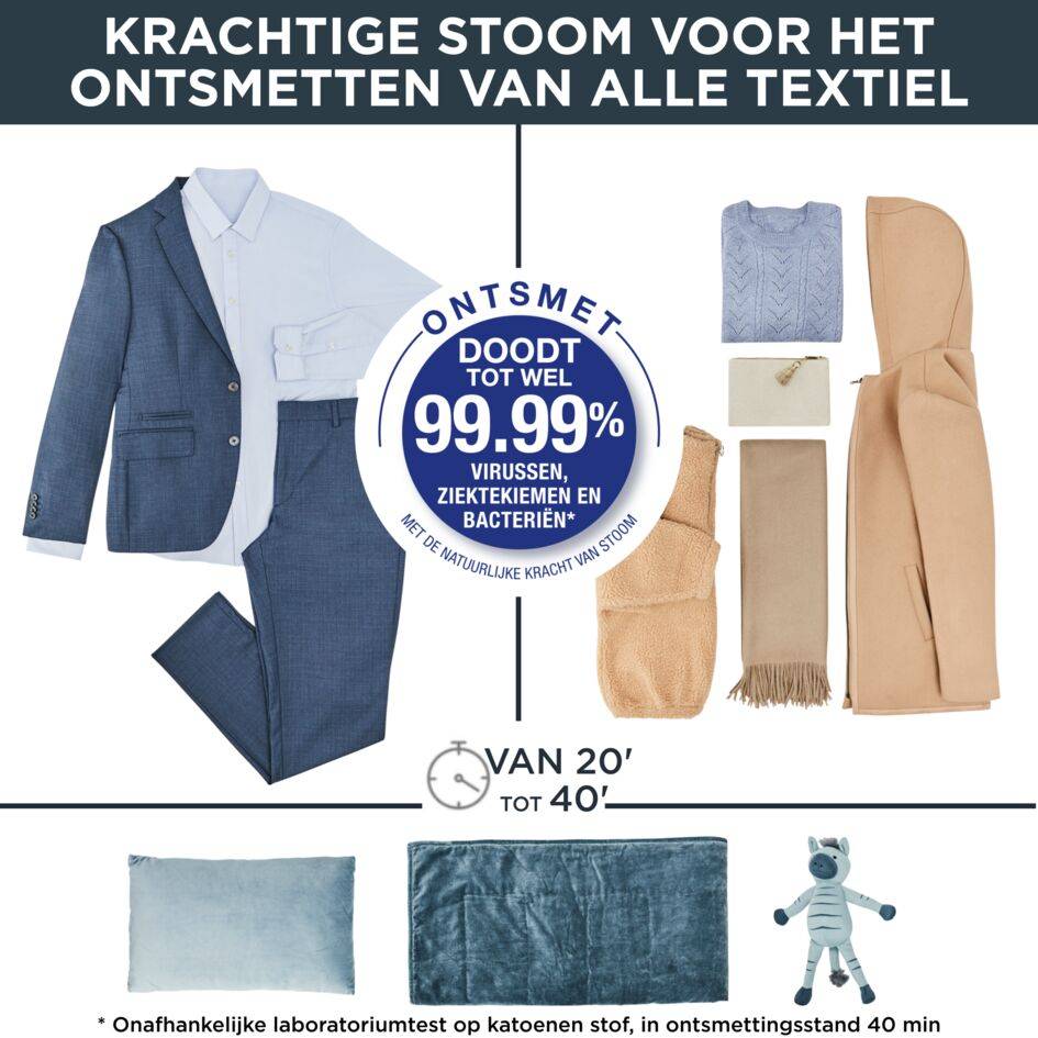 Care For You YR3040 Ontkreuker